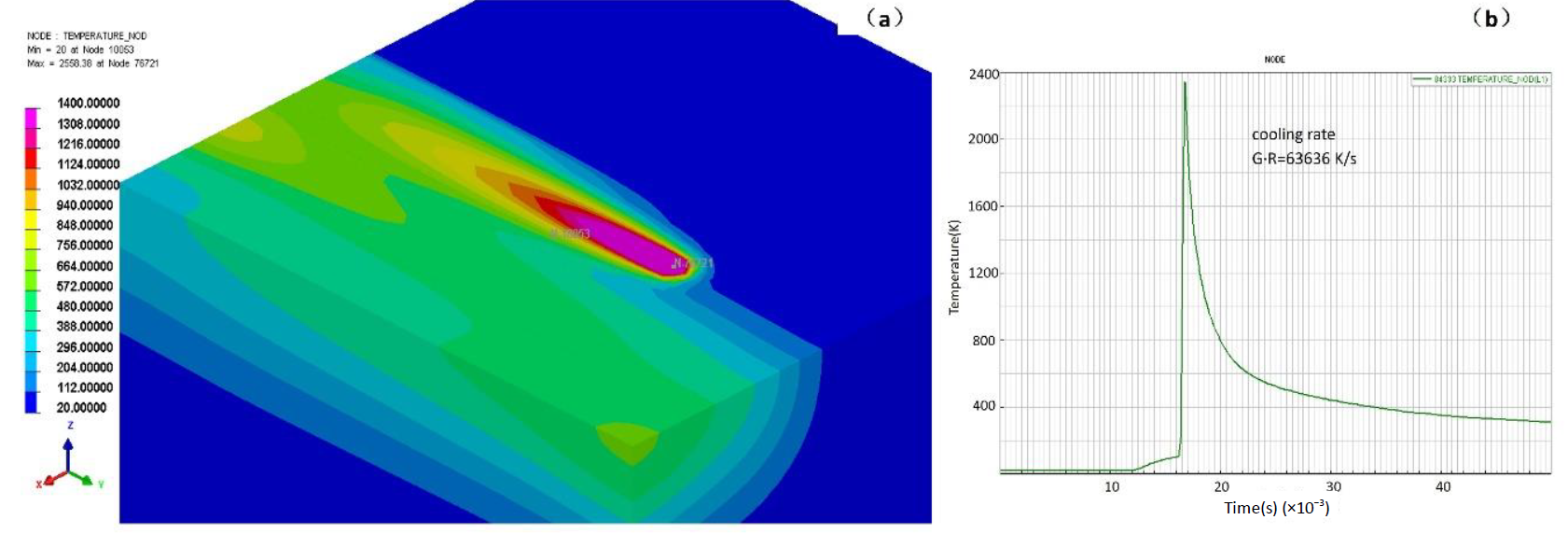 Materials 12 01204 g007 Materials 12 01204 g007