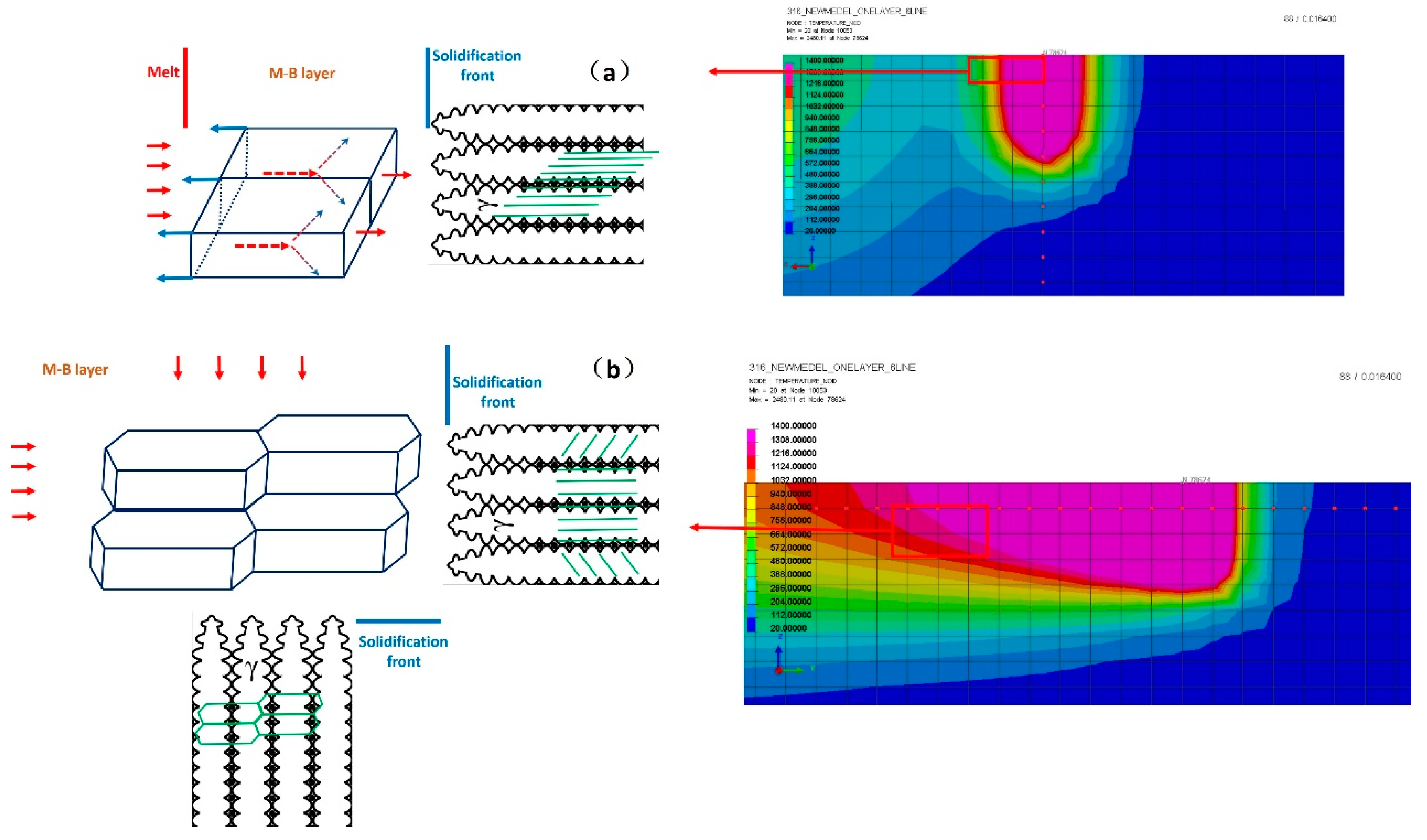 Materials 12 01204 g009 Materials 12 01204 g009