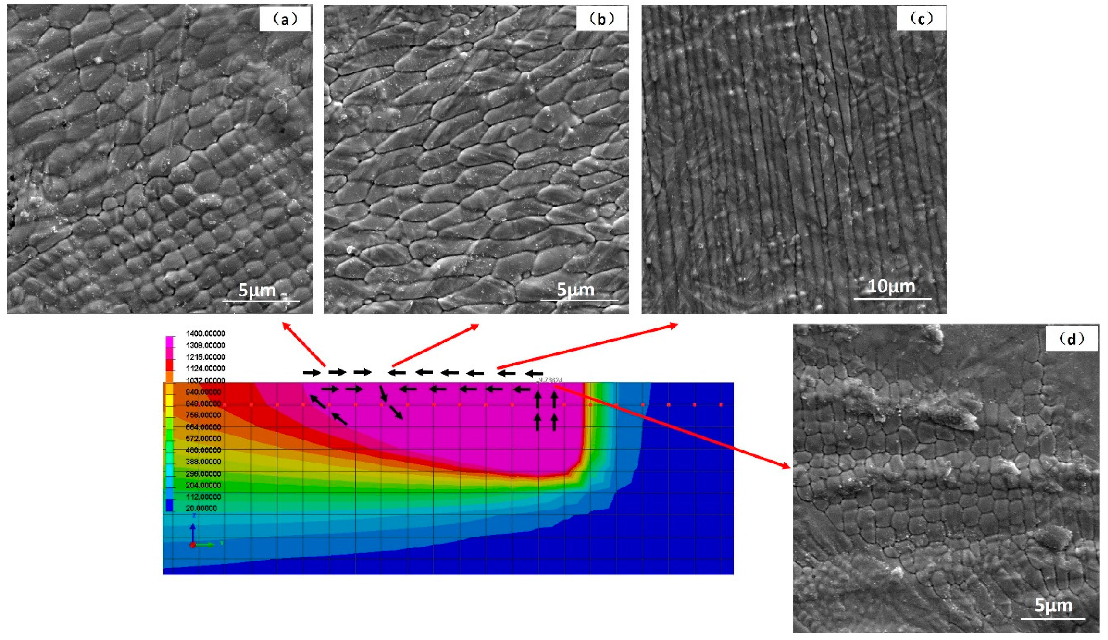 Materials 12 01204 g010 Materials 12 01204 g010