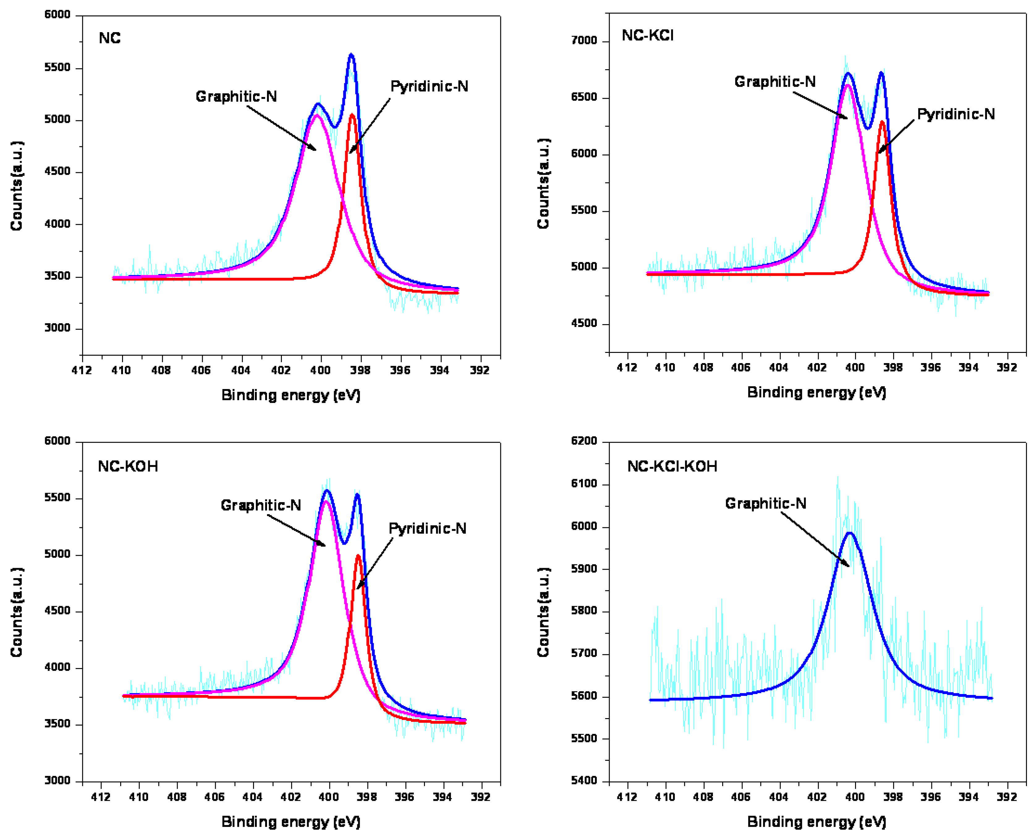 Materials 12 01207 g012