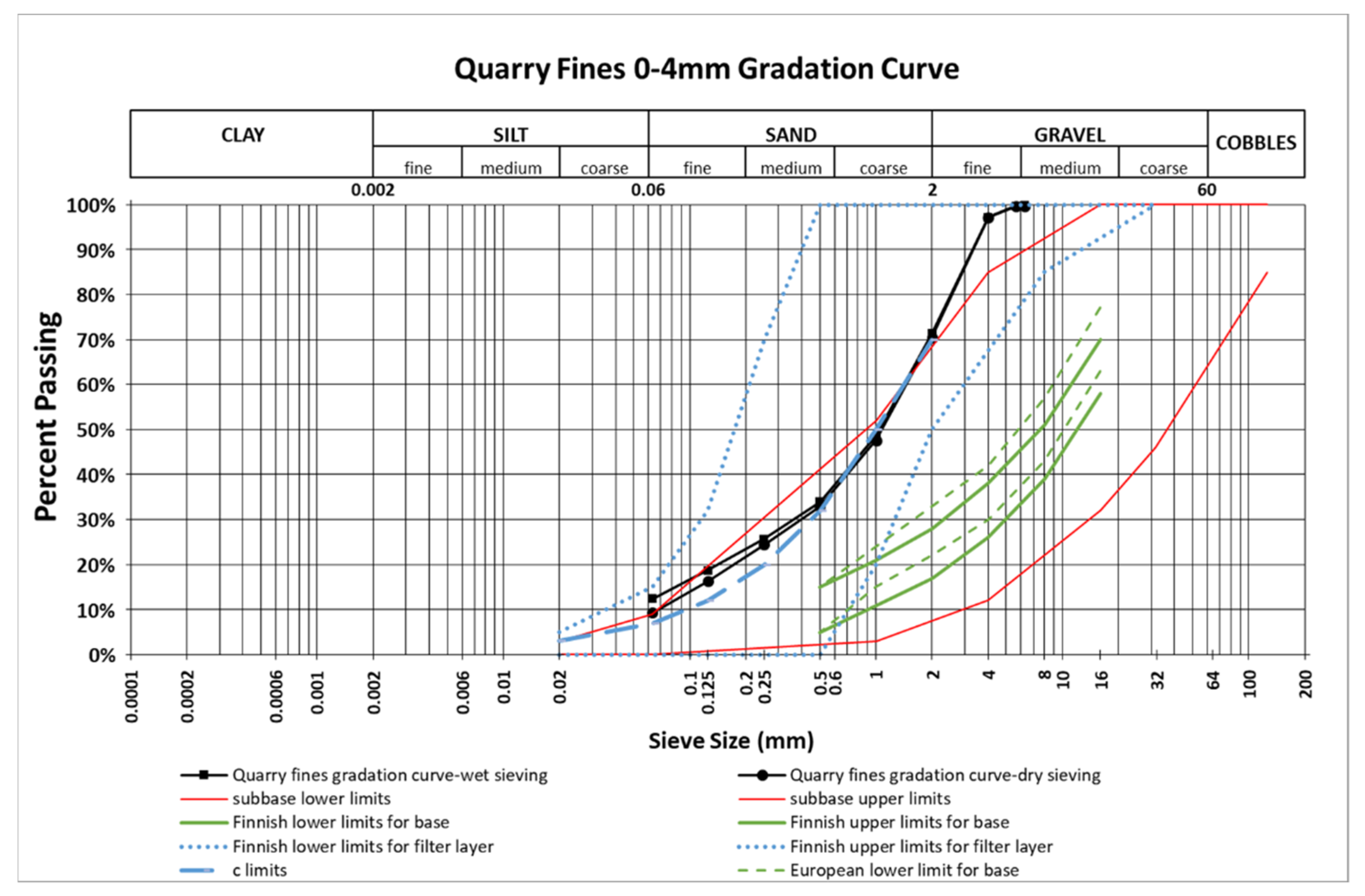 Materials 12 01209 g001