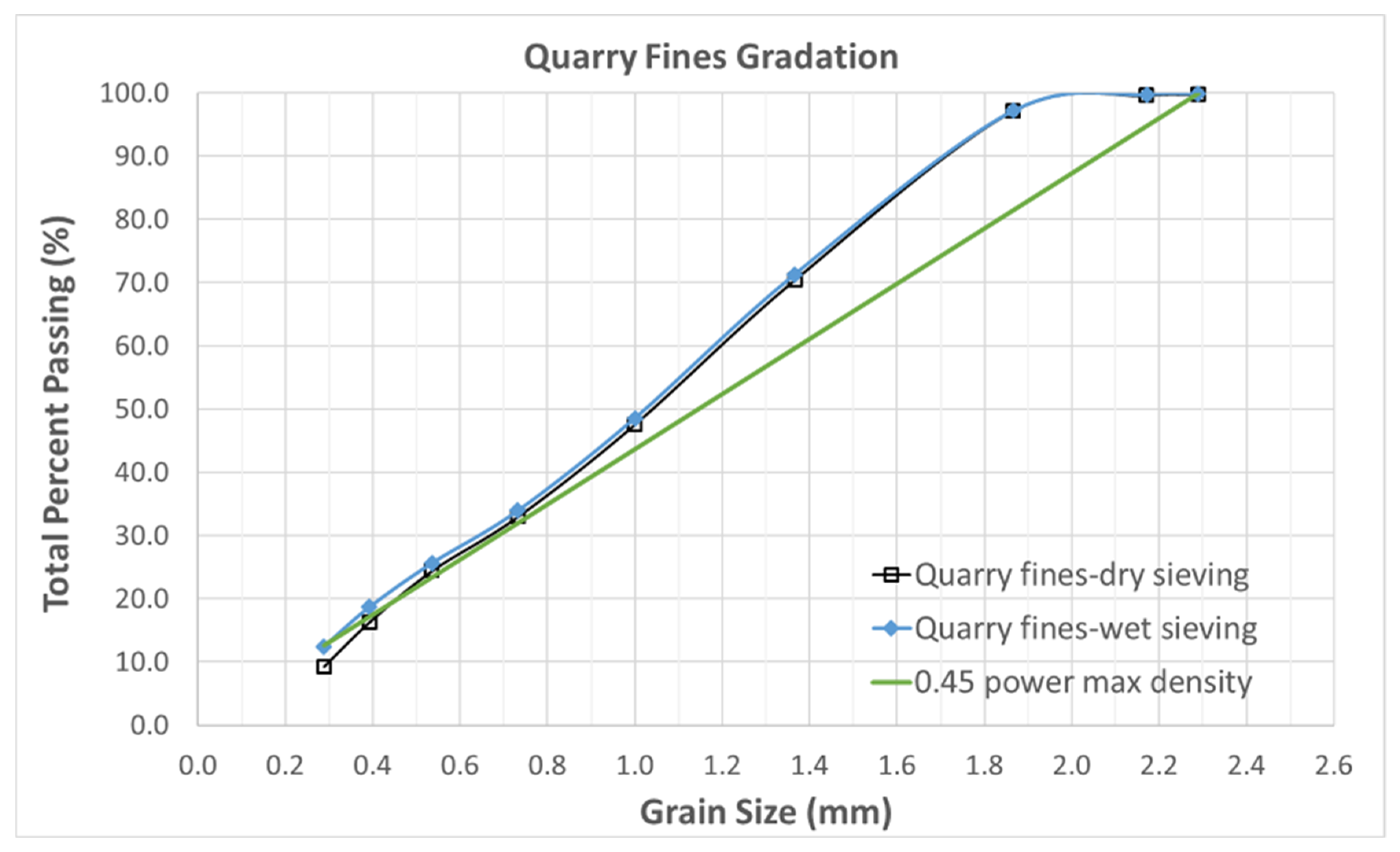 Materials 12 01209 g002