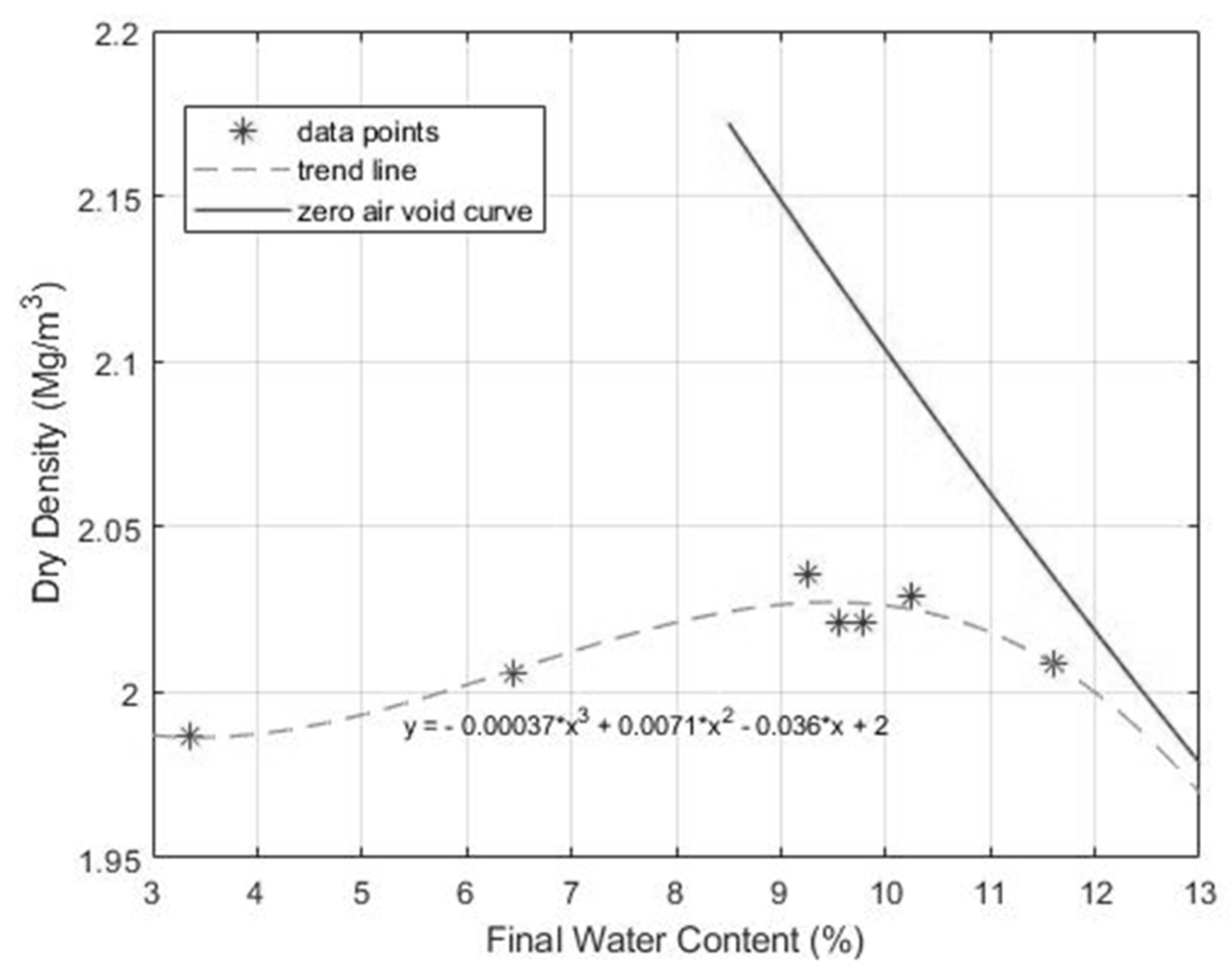 Materials 12 01209 g005