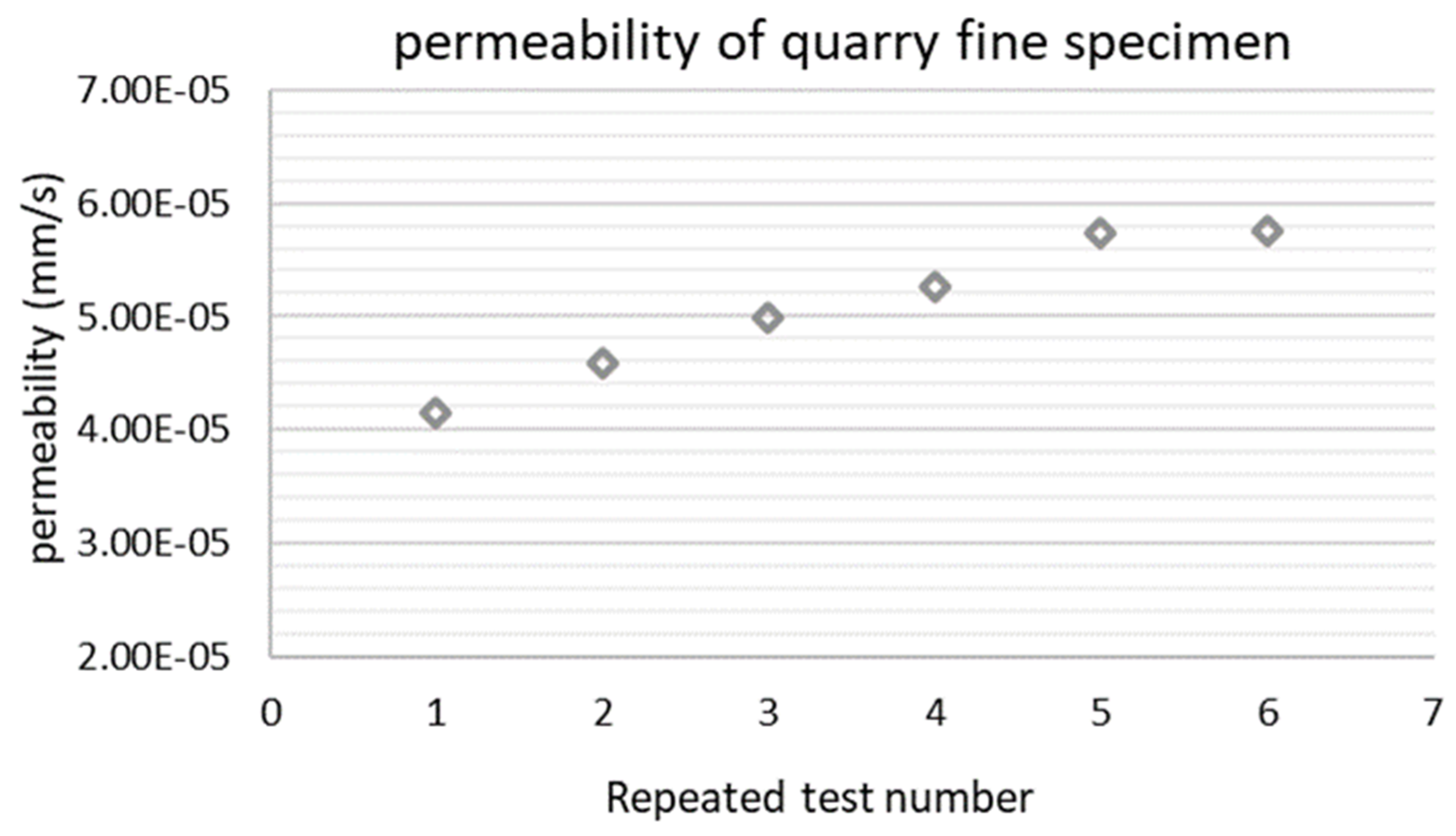 Materials 12 01209 g007