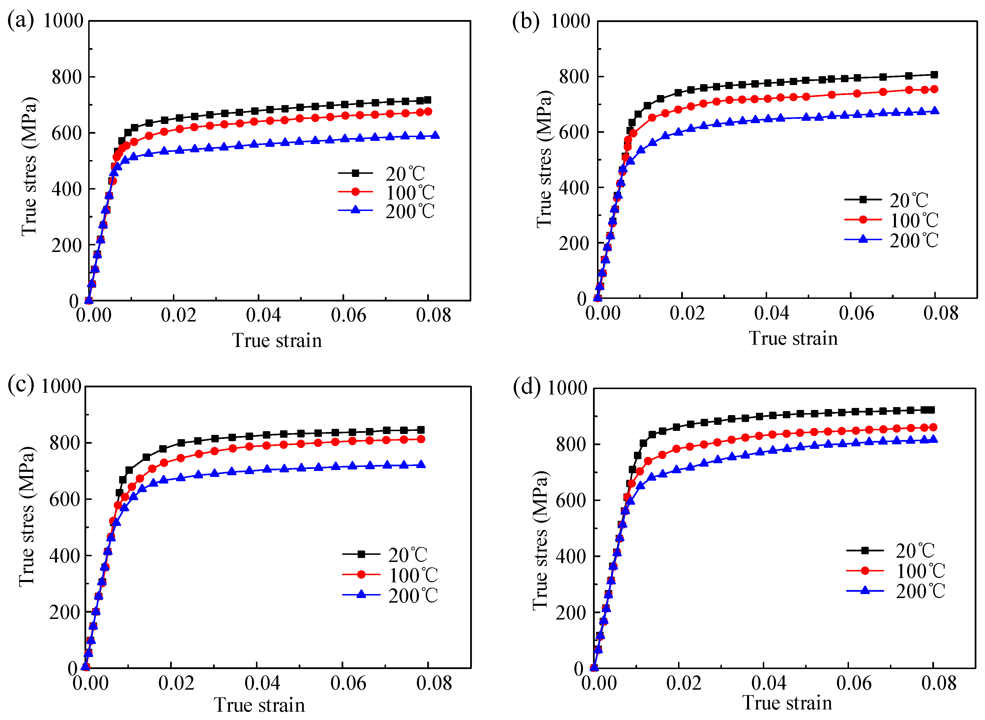 Materials 12 01212 g004 Materials 12 01212 g004
