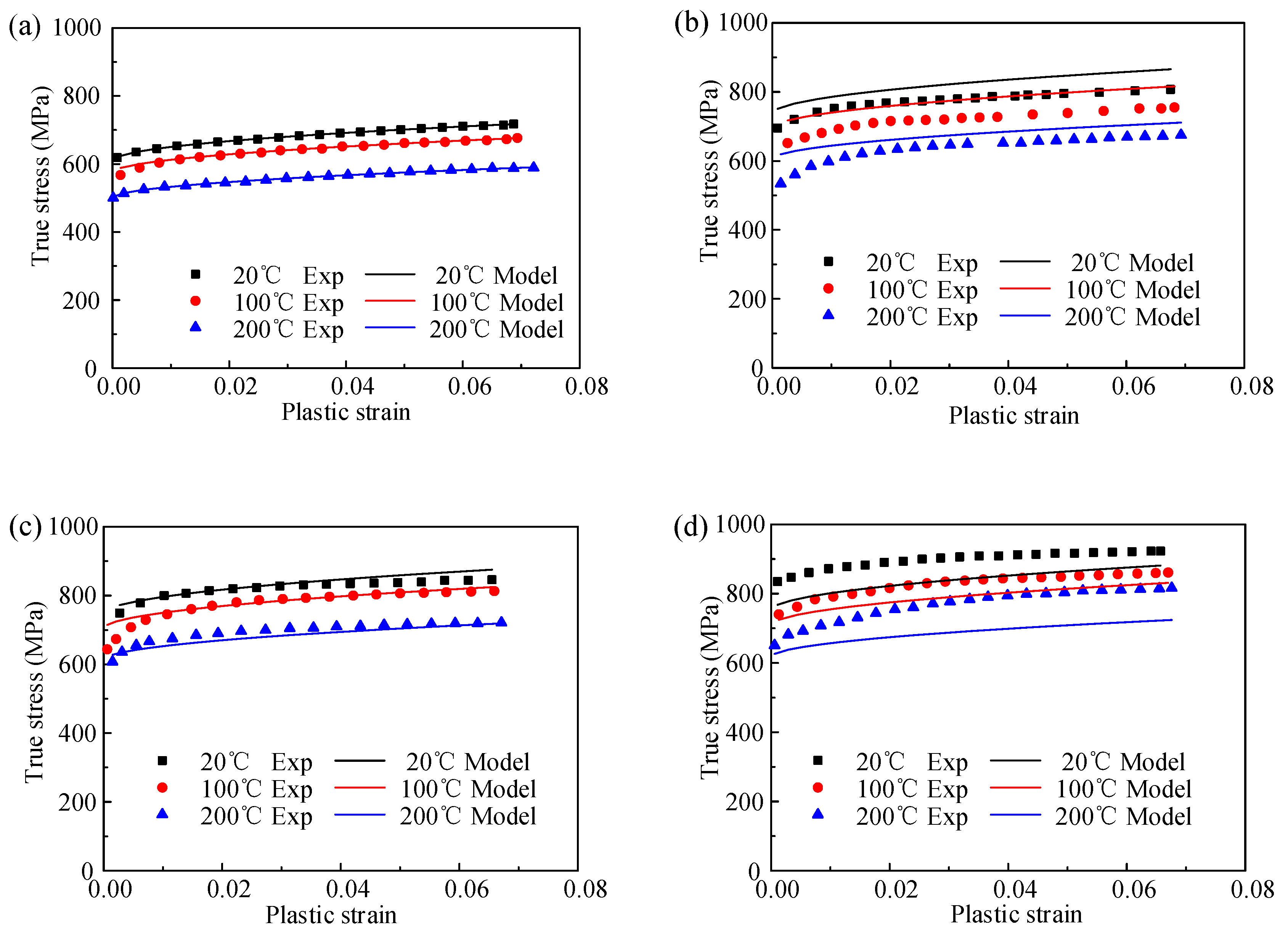 Materials 12 01212 g005 Materials 12 01212 g005
