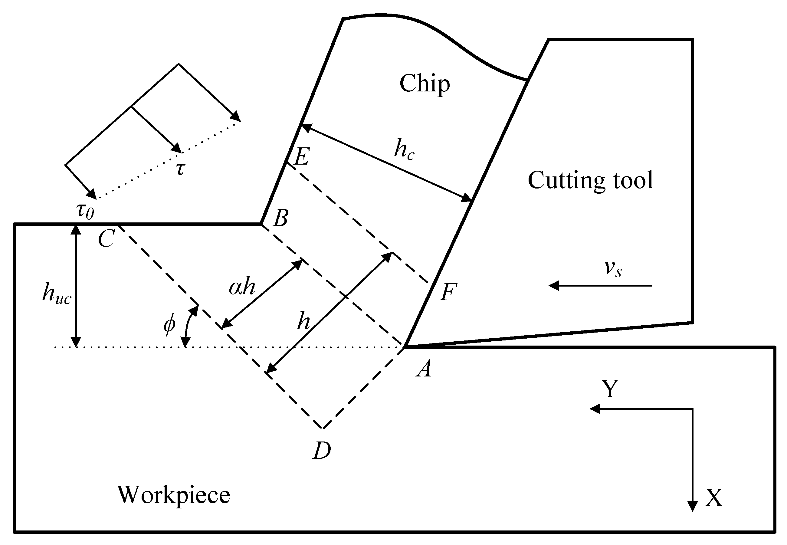 Materials 12 01212 g006 Materials 12 01212 g006