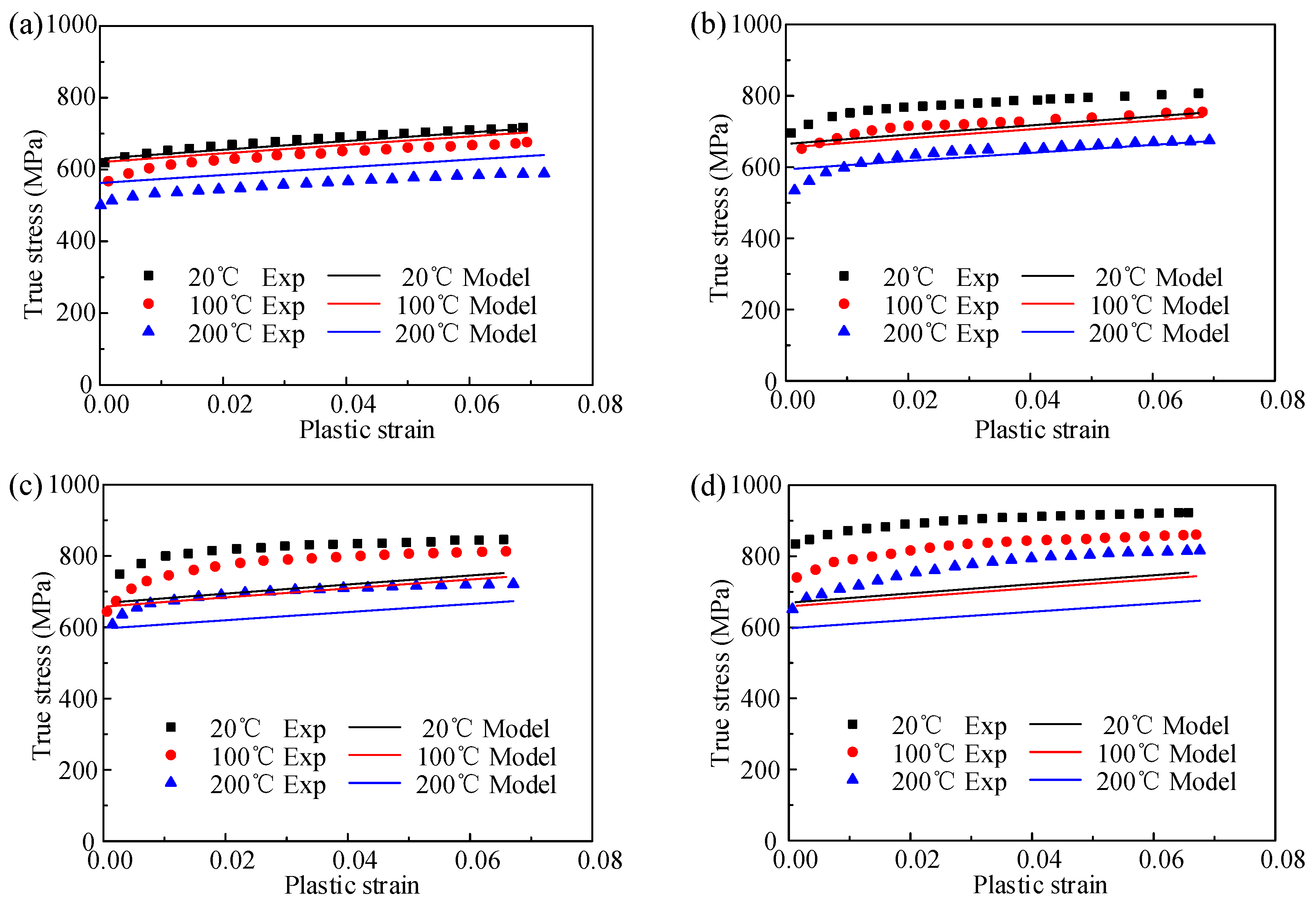 Materials 12 01212 g007 Materials 12 01212 g007