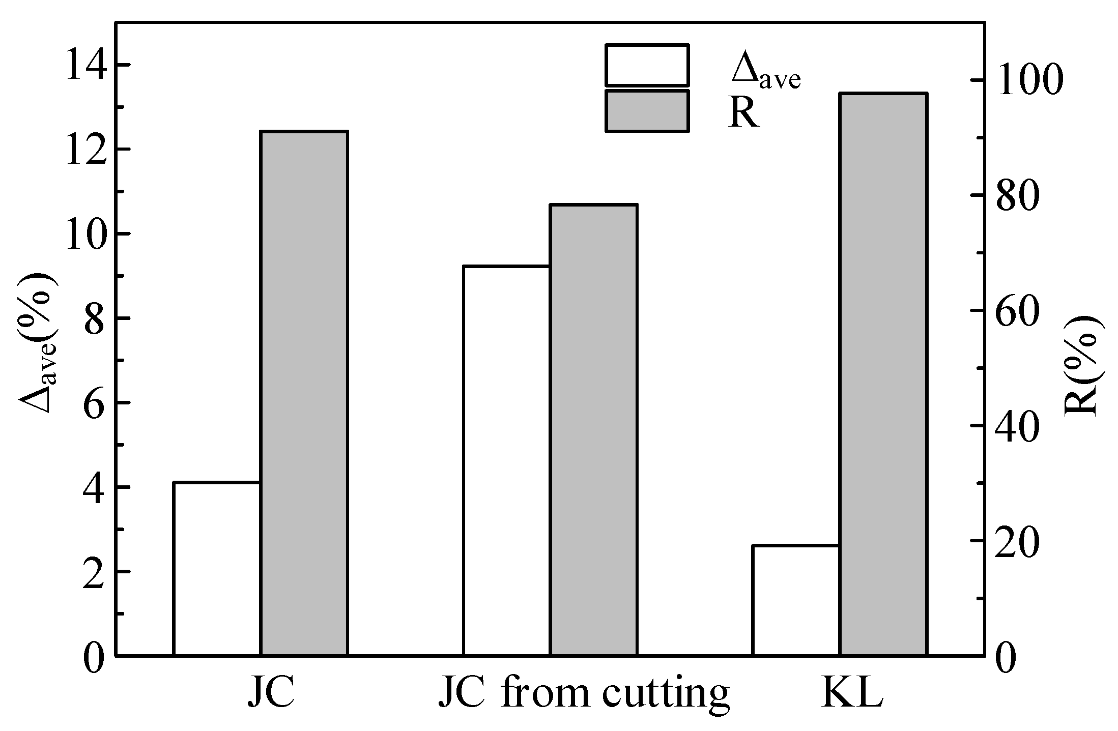 Materials 12 01212 g009 Materials 12 01212 g009