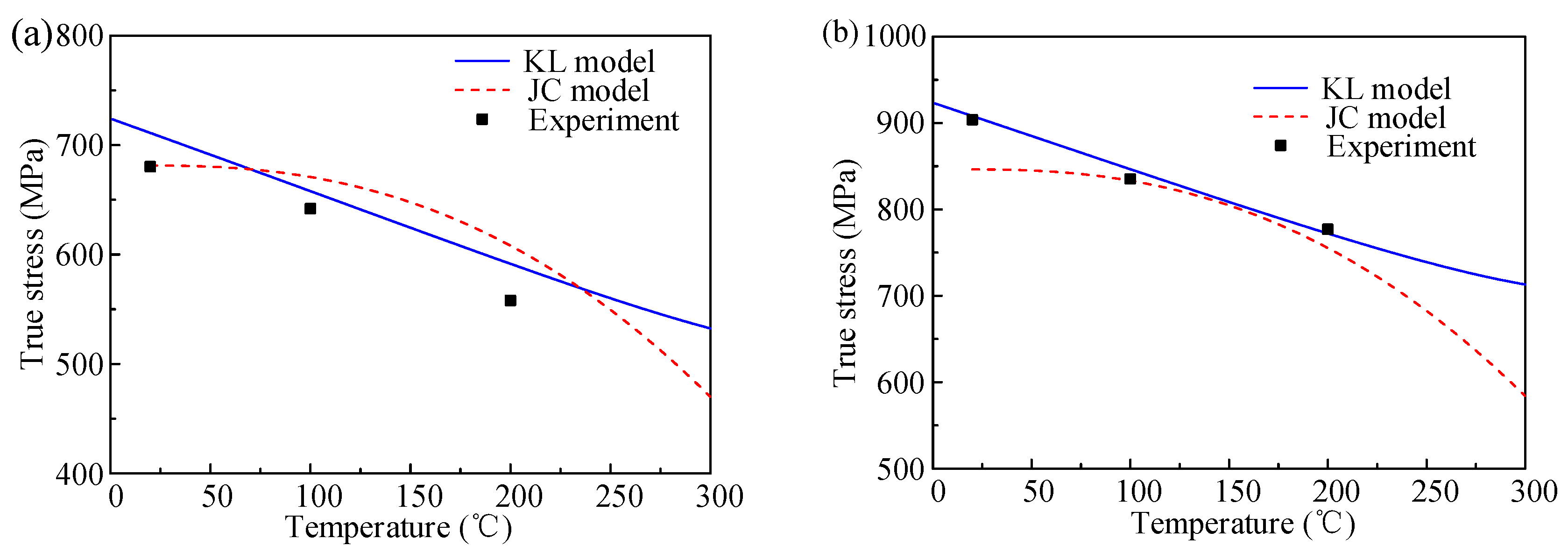 Materials 12 01212 g010 Materials 12 01212 g010