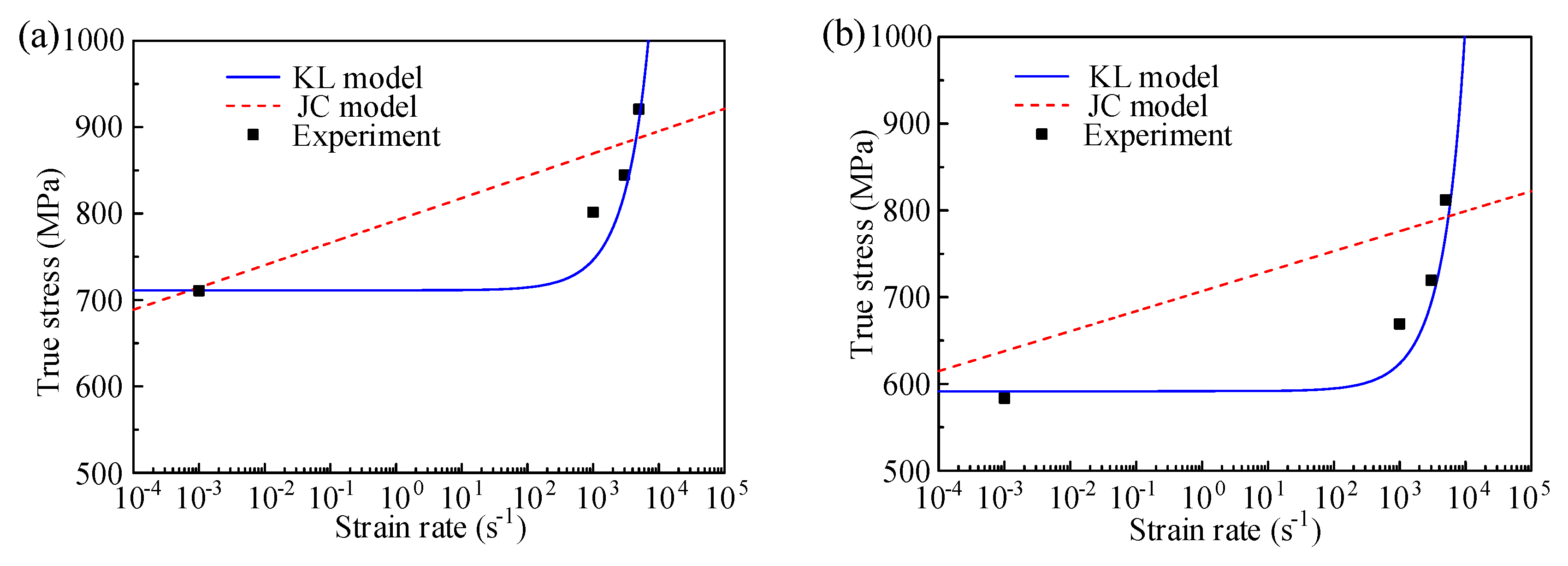 Materials 12 01212 g011 Materials 12 01212 g011