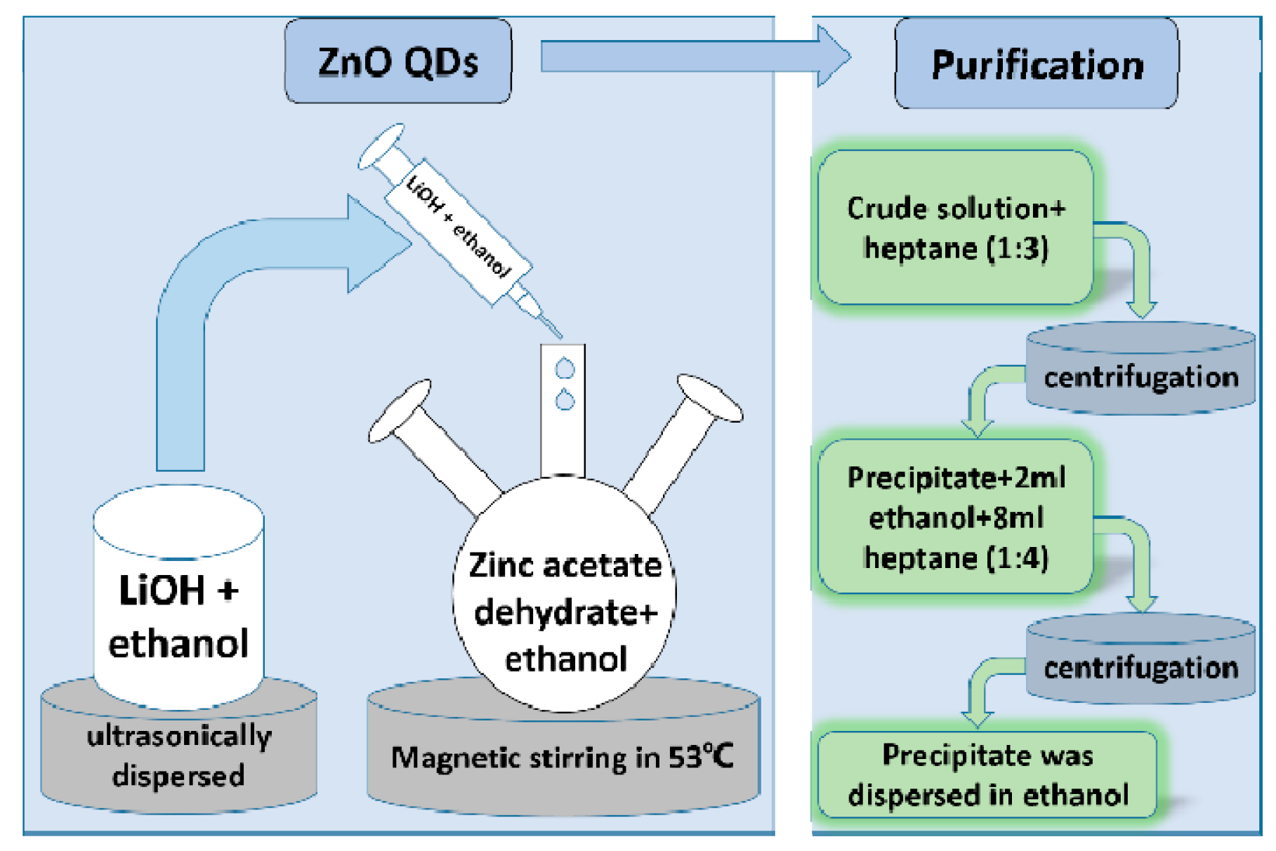Materials 12 01215 g002