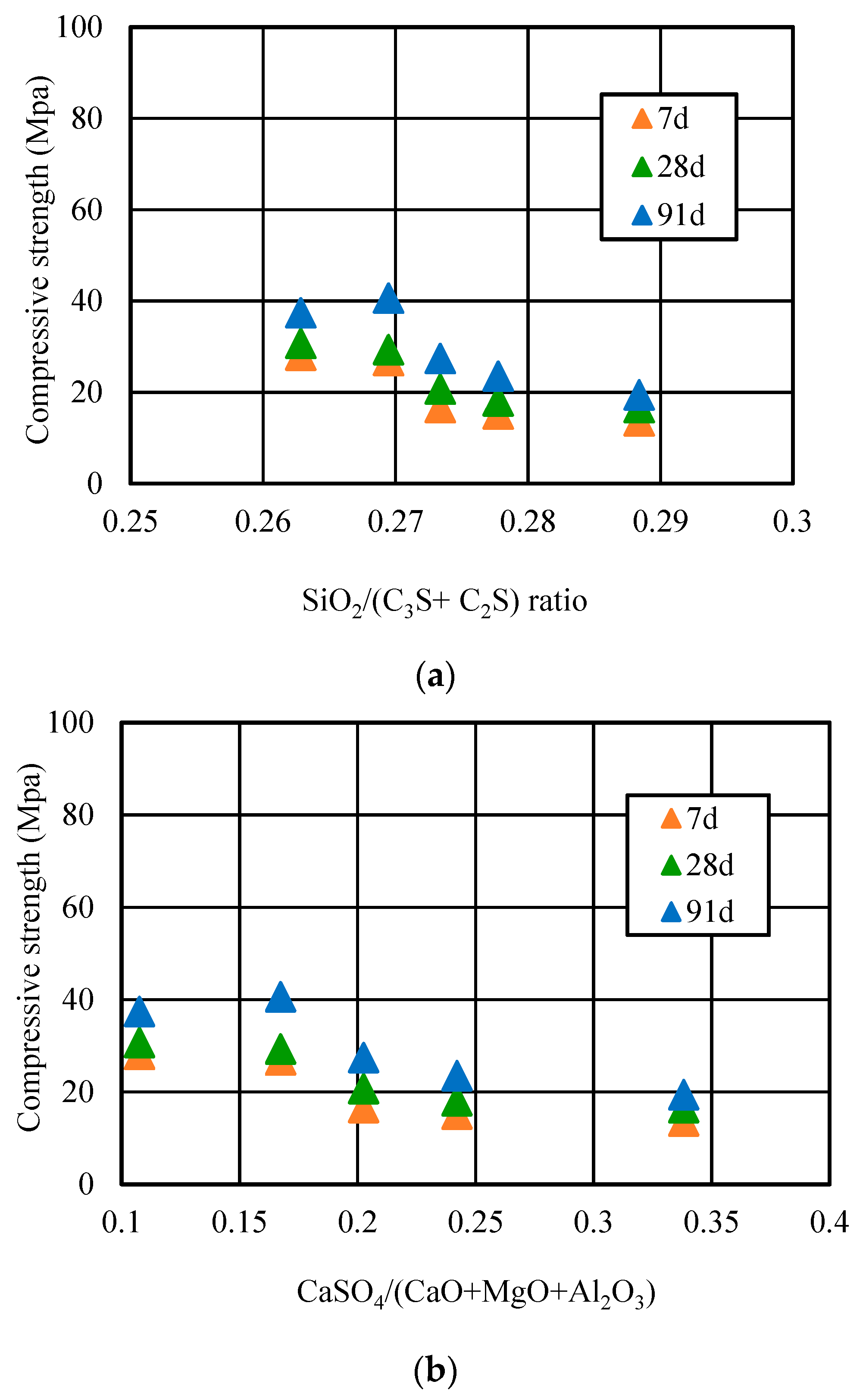 Materials 12 01216 g012
