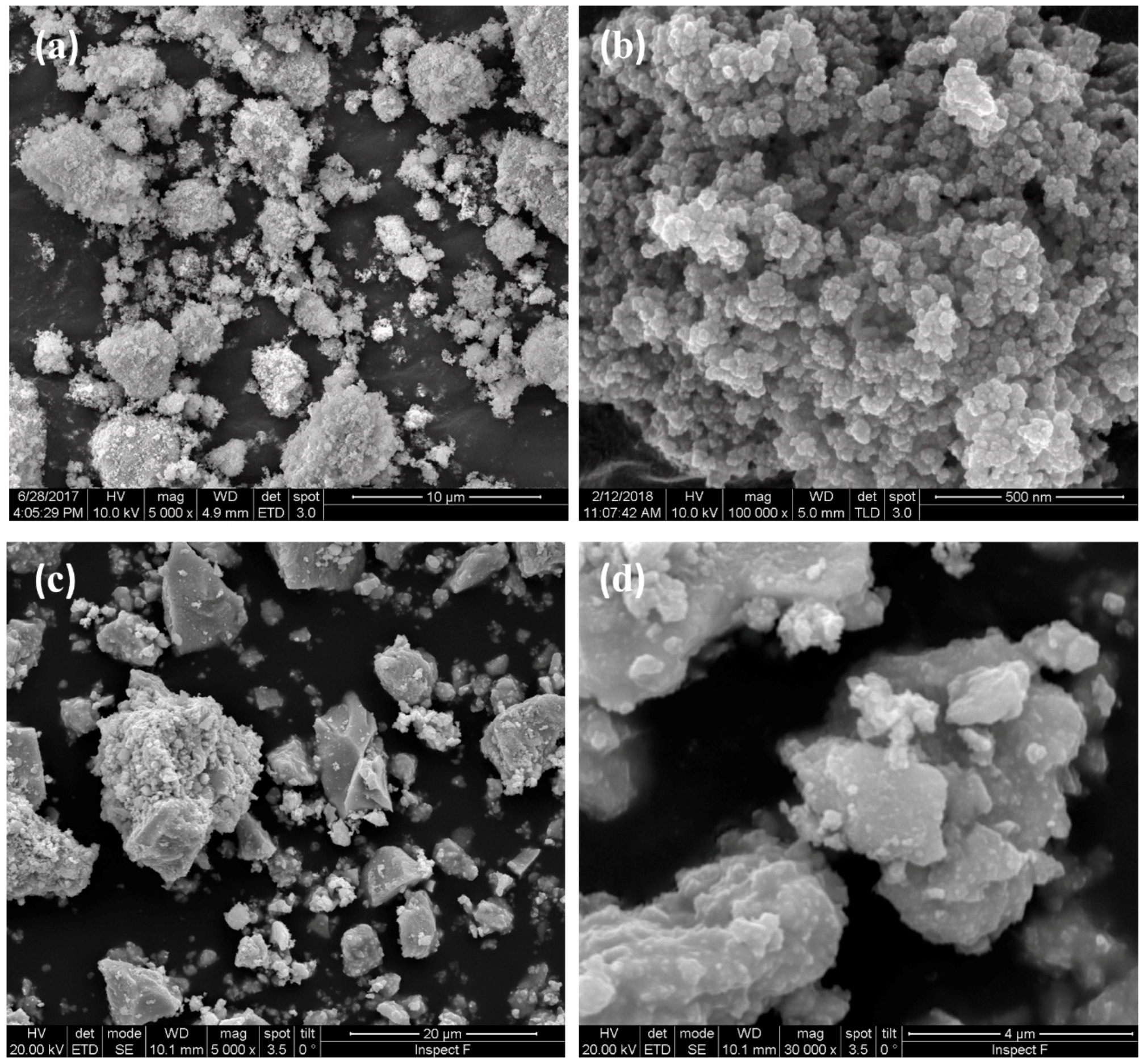 Materials 12 01218 g003