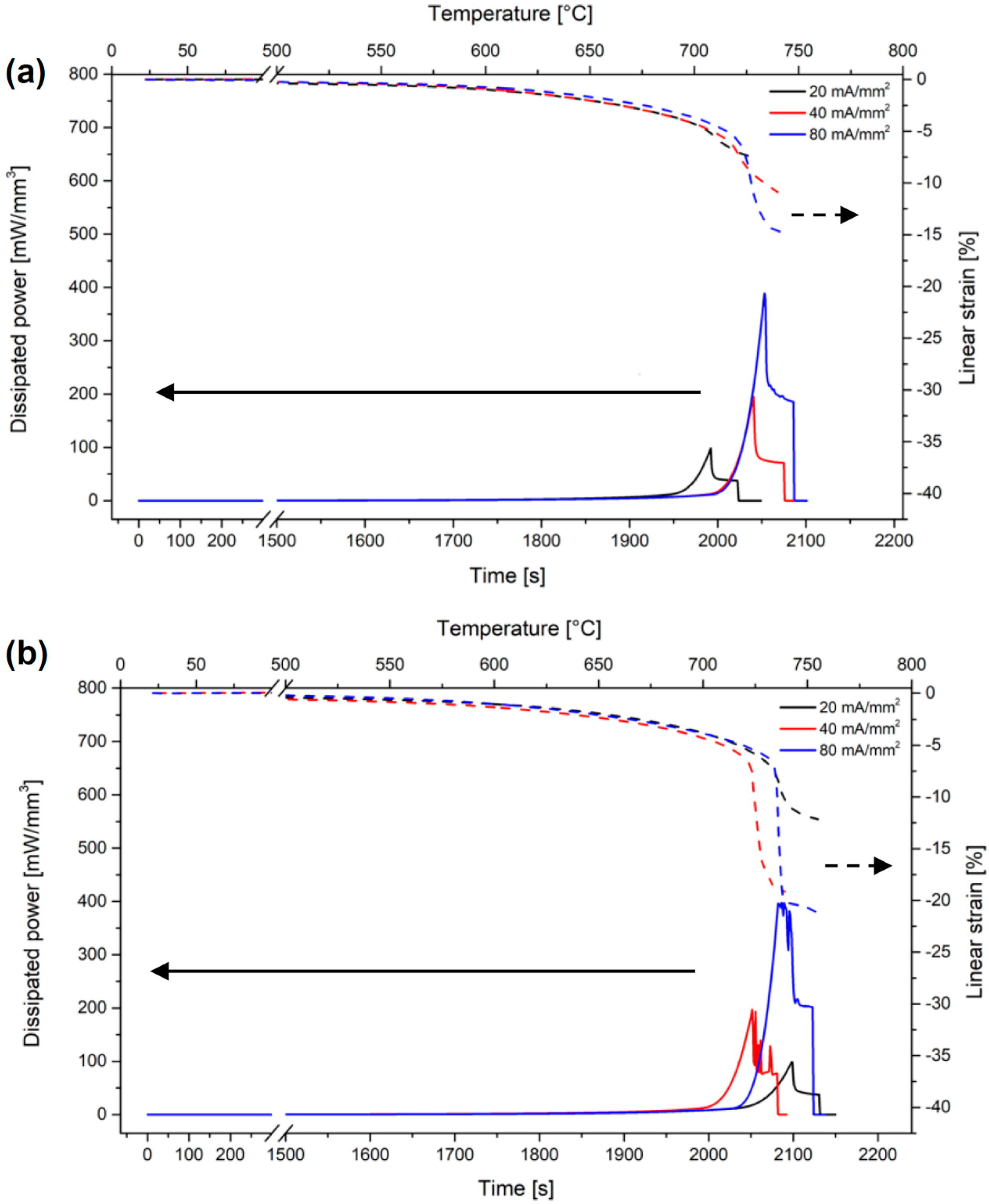 Materials 12 01218 g004