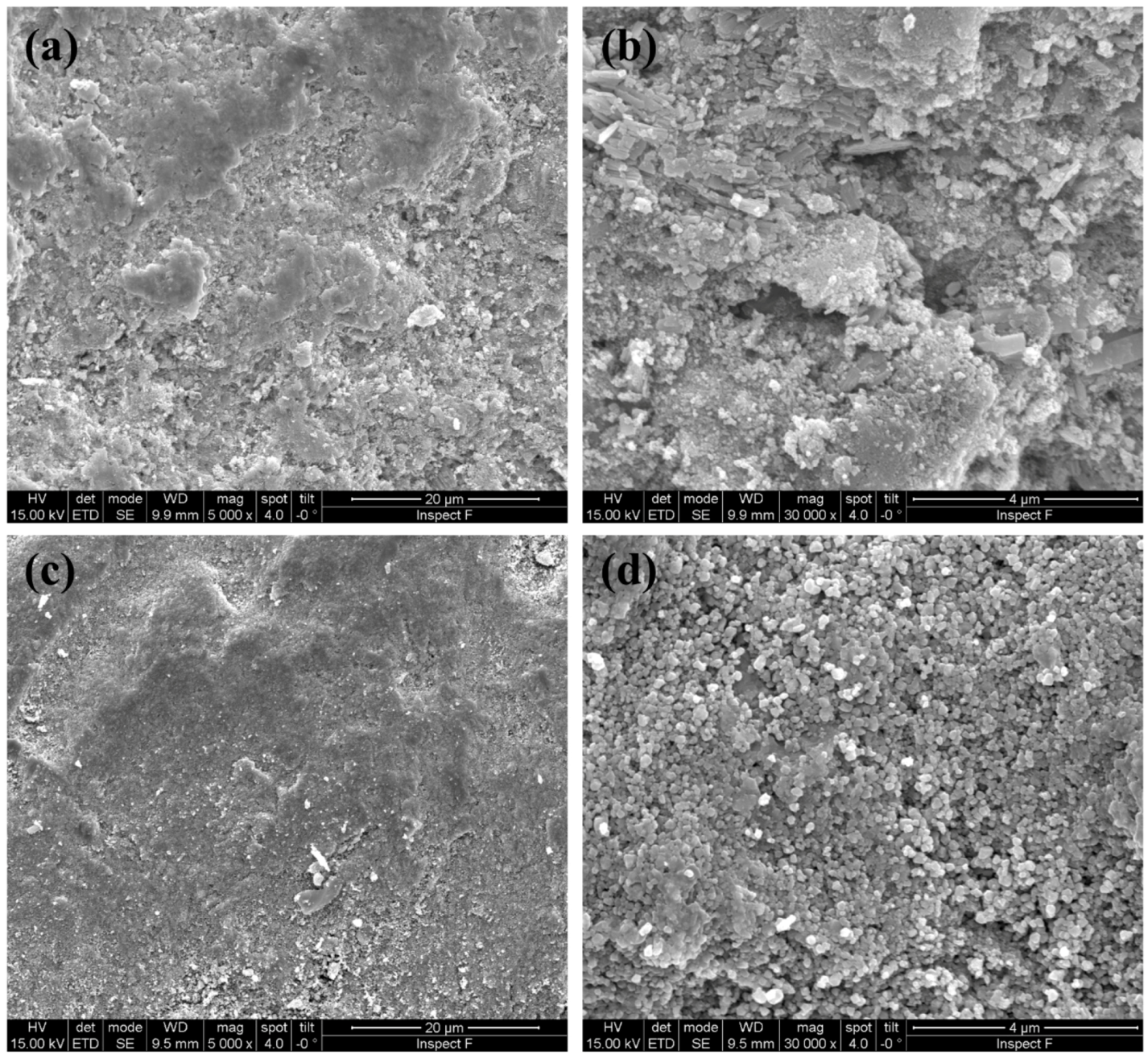 Materials 12 01218 g005