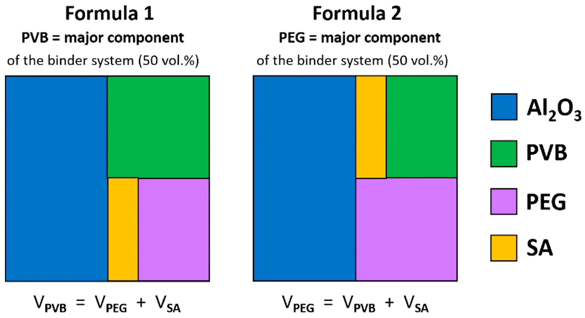 Materials 12 01219 g004 550