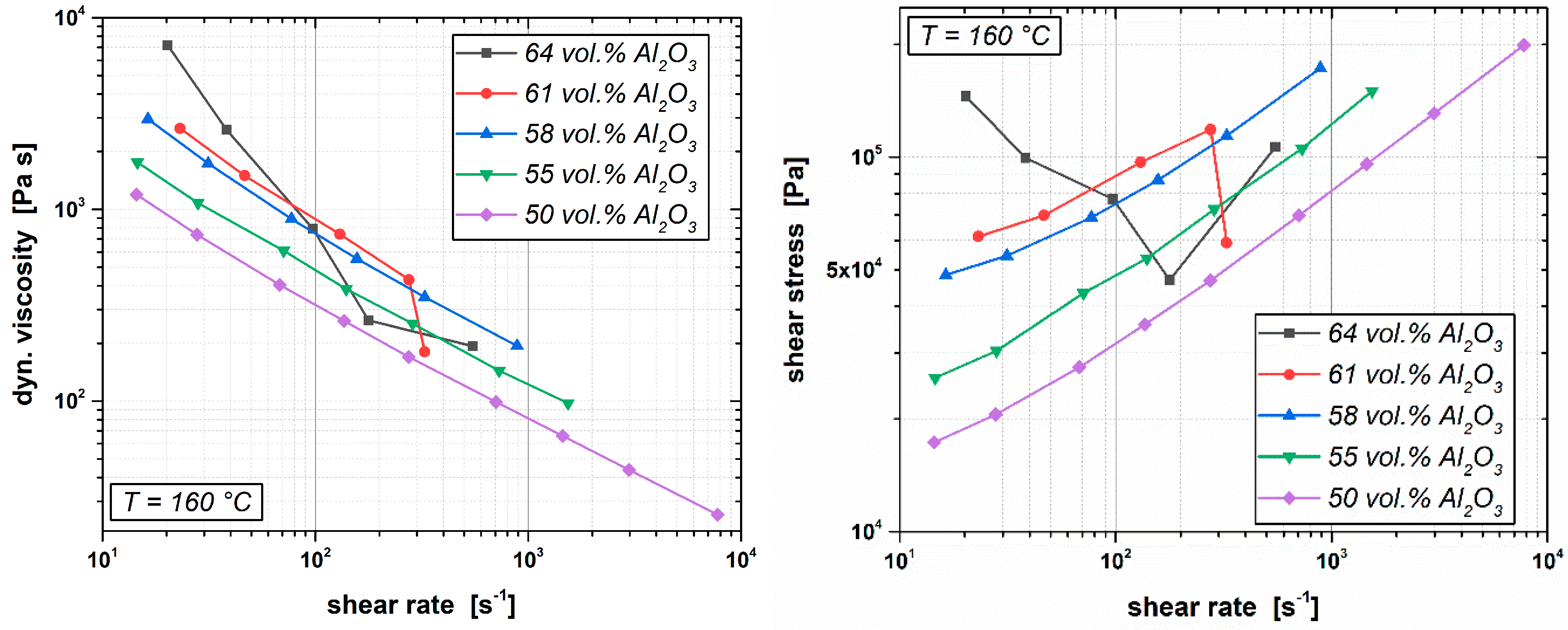 Materials 12 01219 g005 550