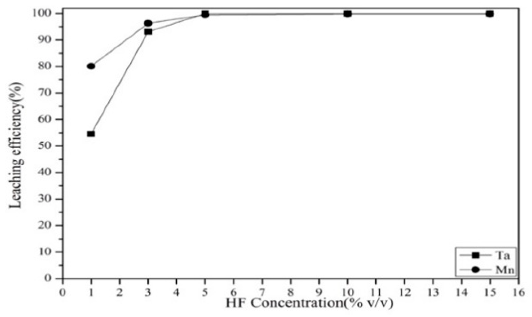 Materials 12 01220 g005 Materials 12 01220 g005