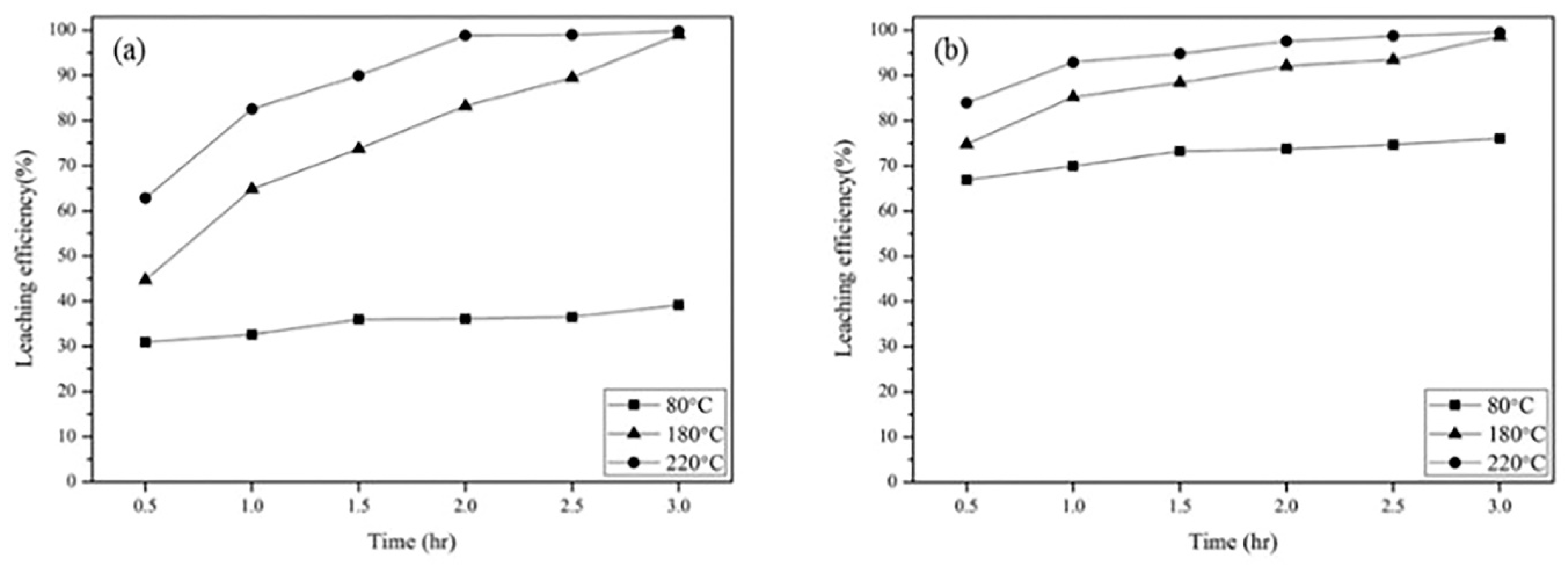 Materials 12 01220 g006 Materials 12 01220 g006