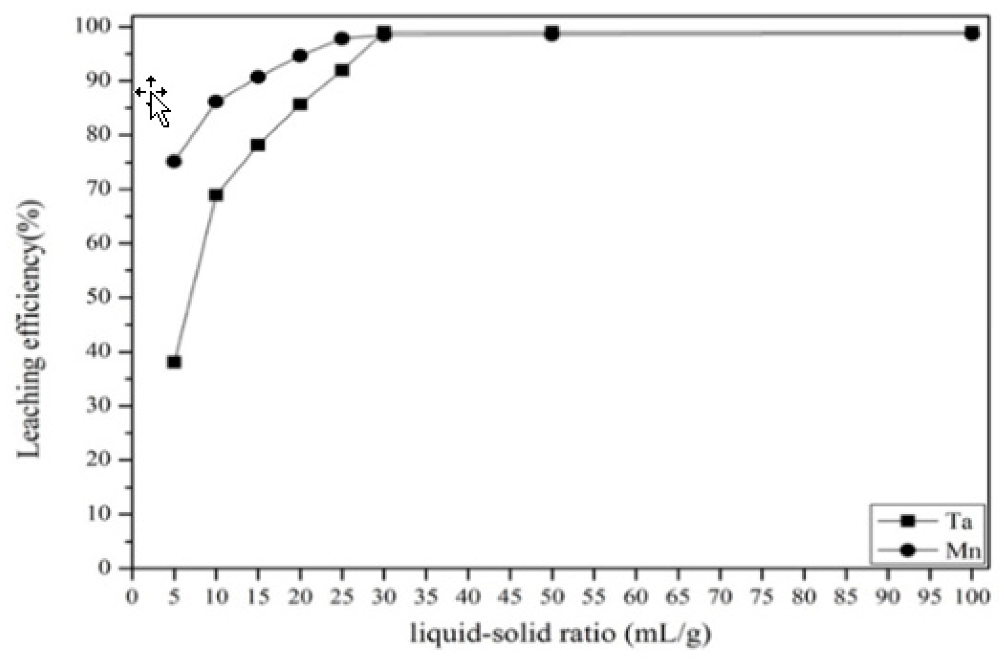 Materials 12 01220 g007 Materials 12 01220 g007