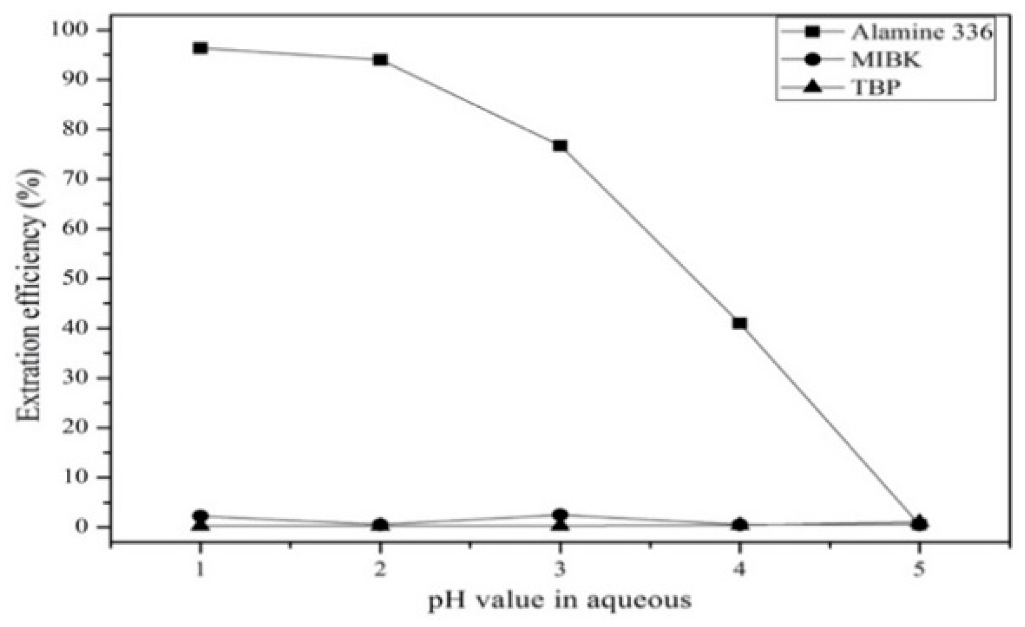 Materials 12 01220 g008 Materials 12 01220 g008