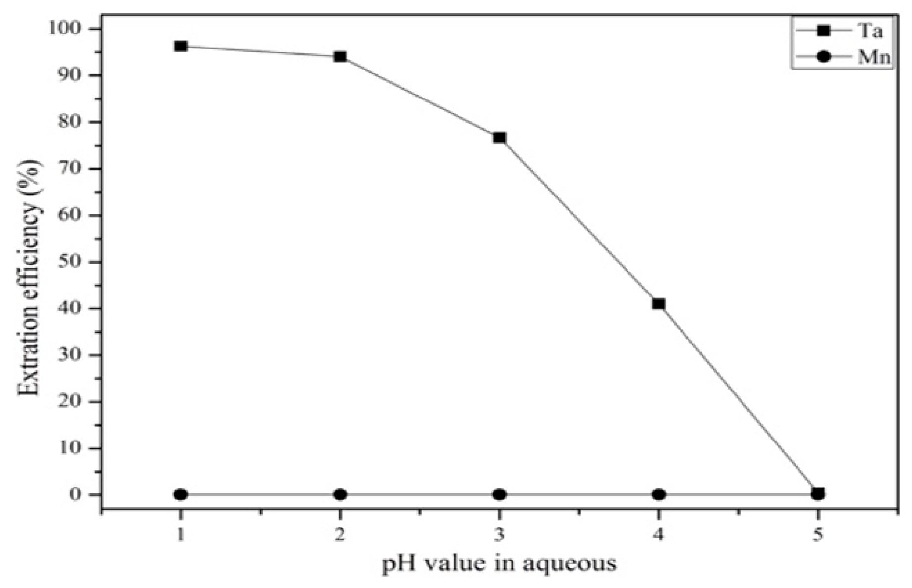 Materials 12 01220 g009 Materials 12 01220 g009