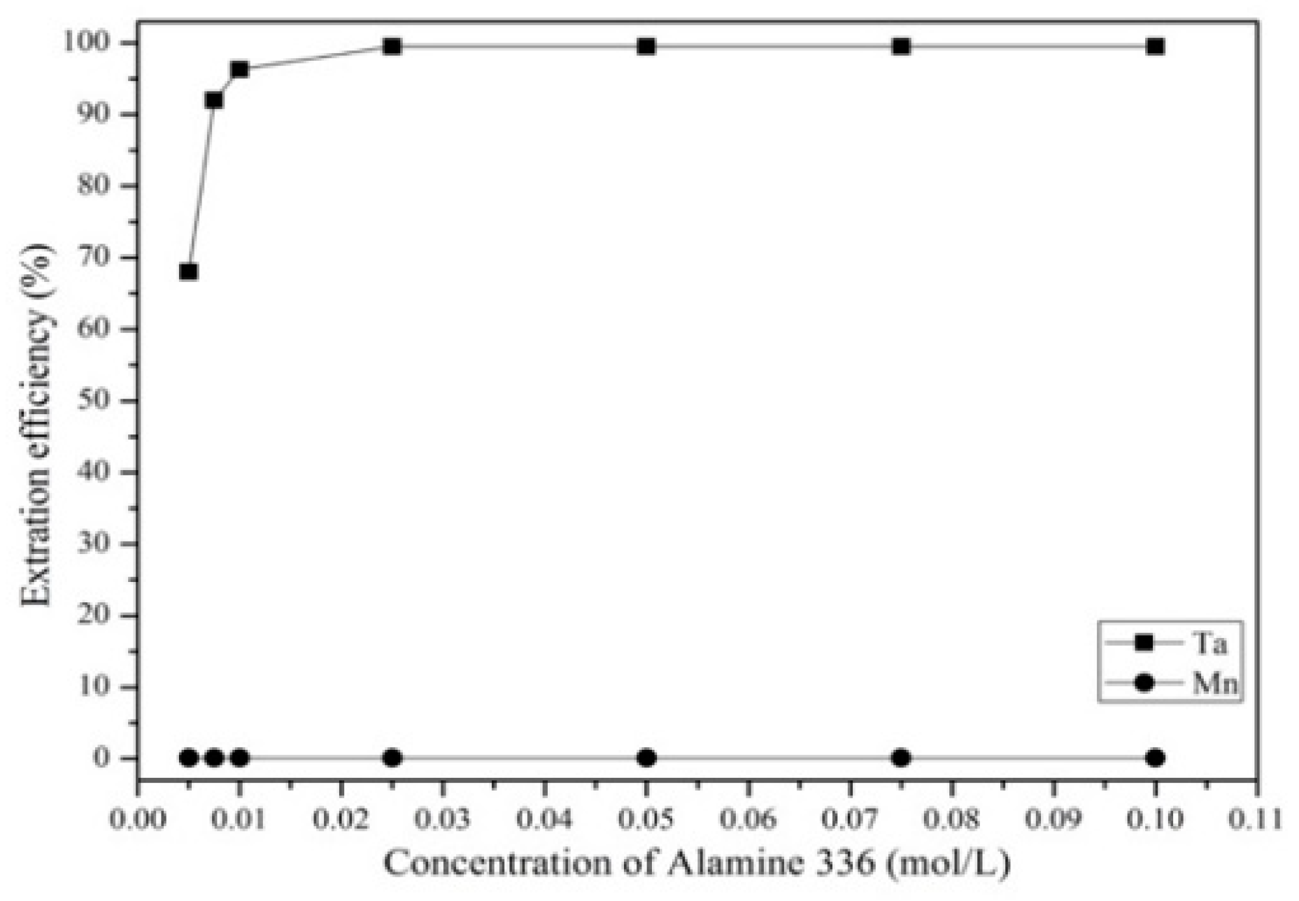 Materials 12 01220 g010 Materials 12 01220 g010