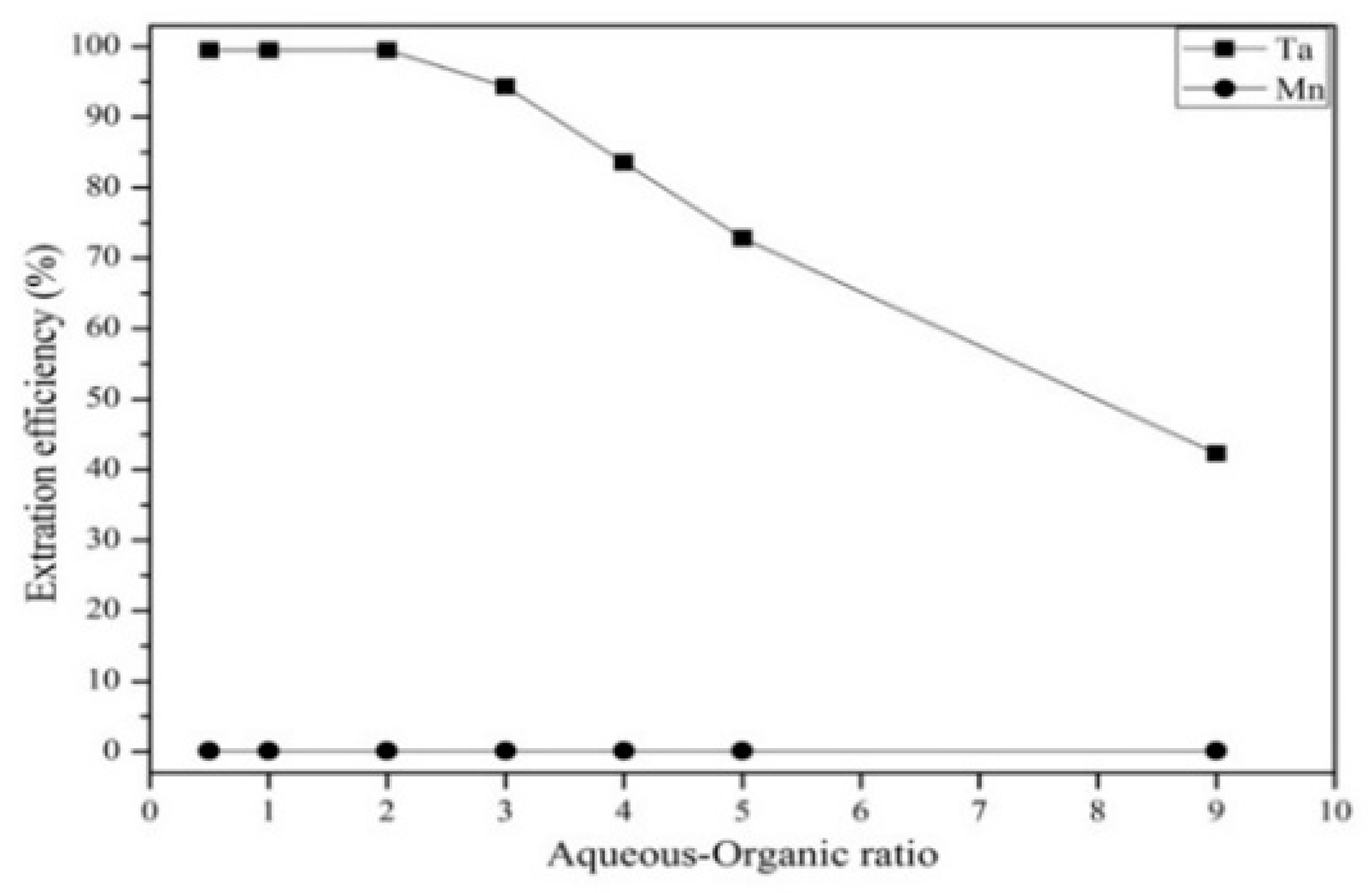 Materials 12 01220 g011 Materials 12 01220 g011