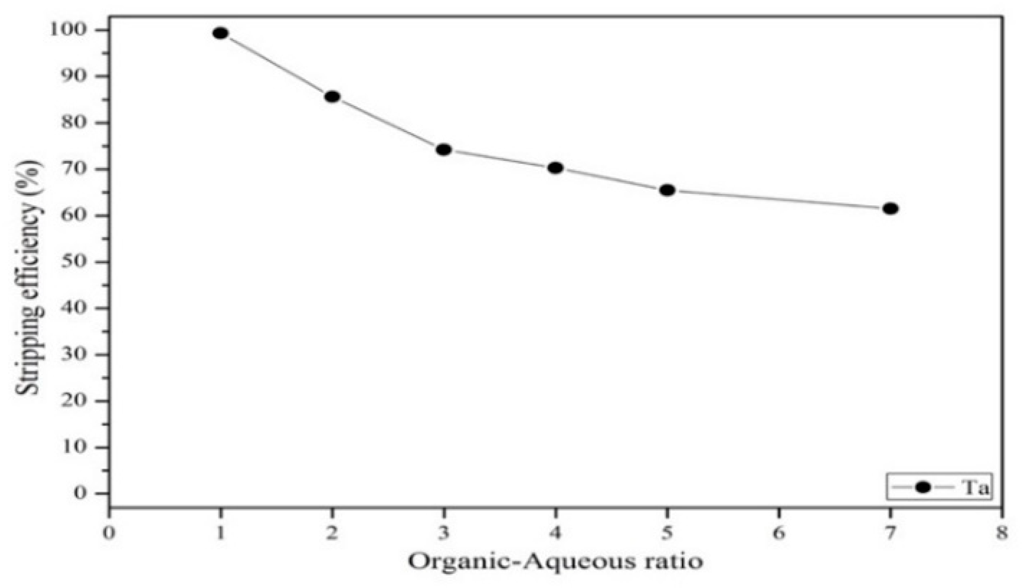 Materials 12 01220 g014 Materials 12 01220 g014