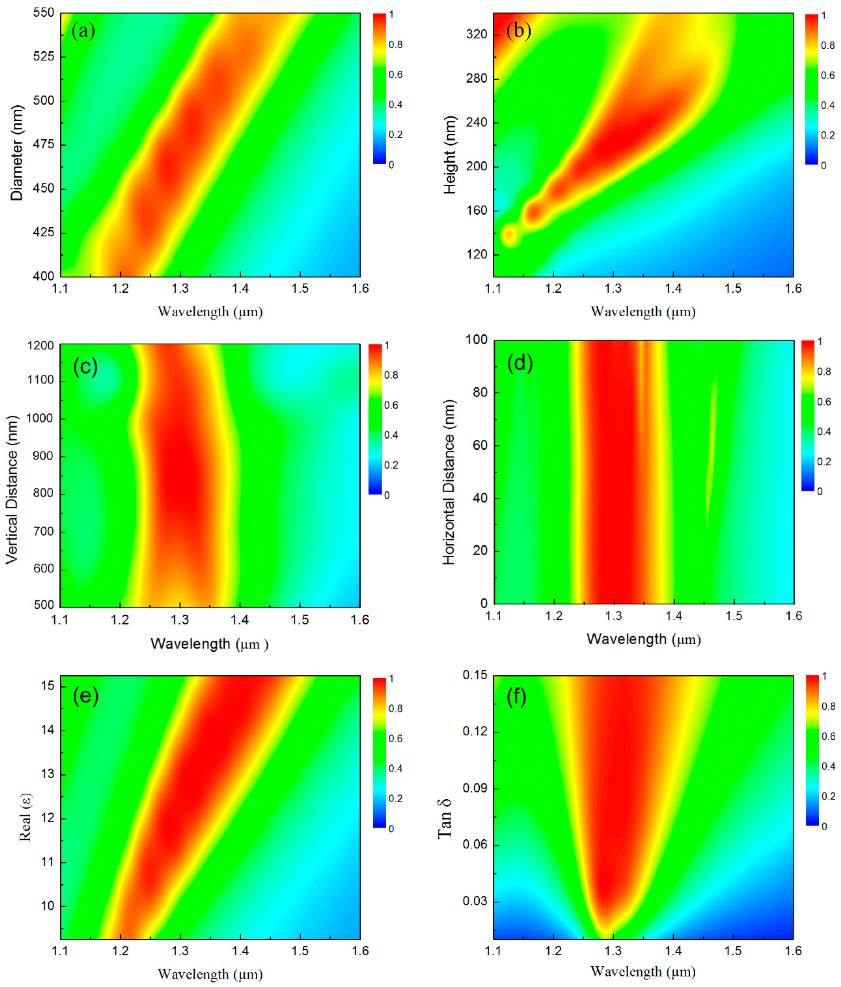 Materials 12 01221 g004 Materials 12 01221 g004