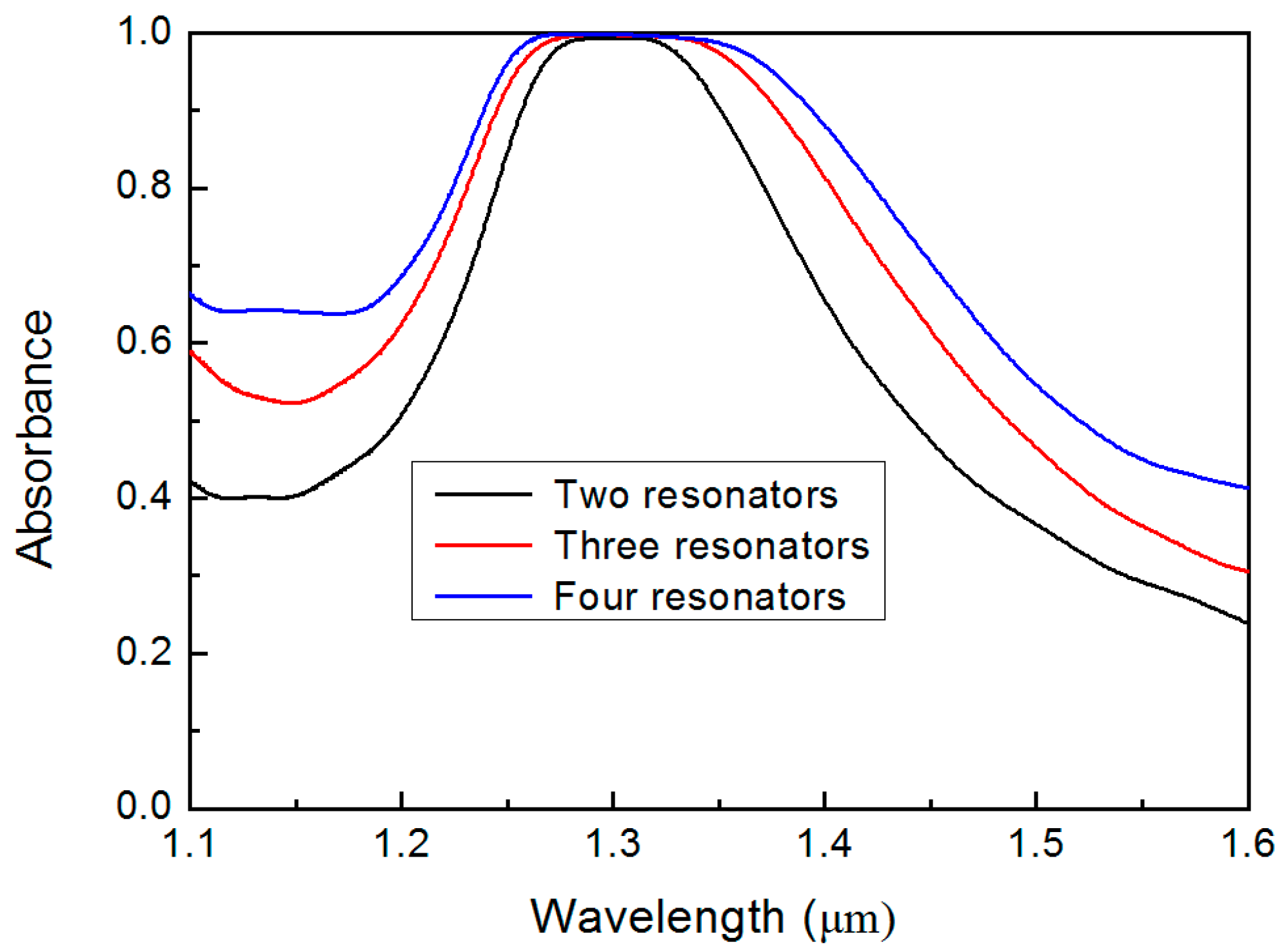Materials 12 01221 g005 Materials 12 01221 g005