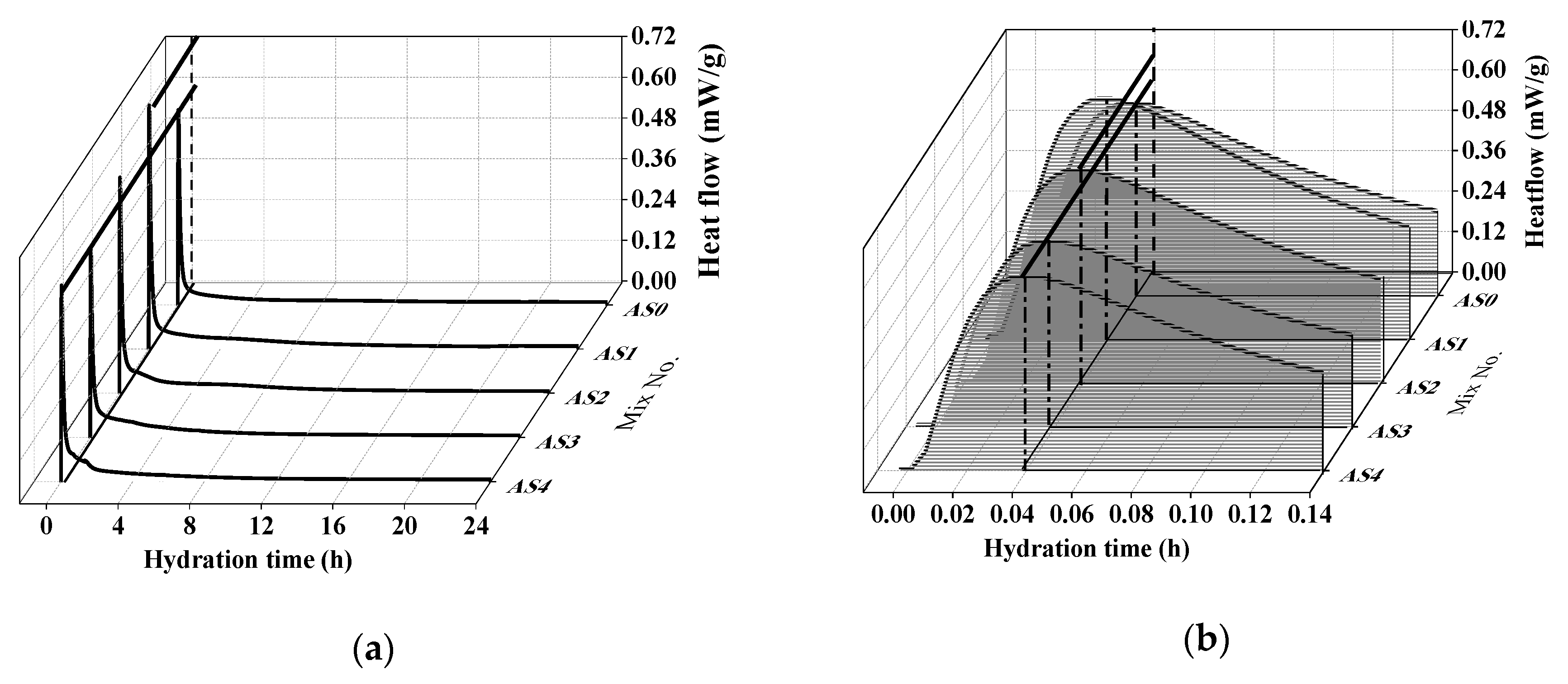 Materials 12 01222 g005