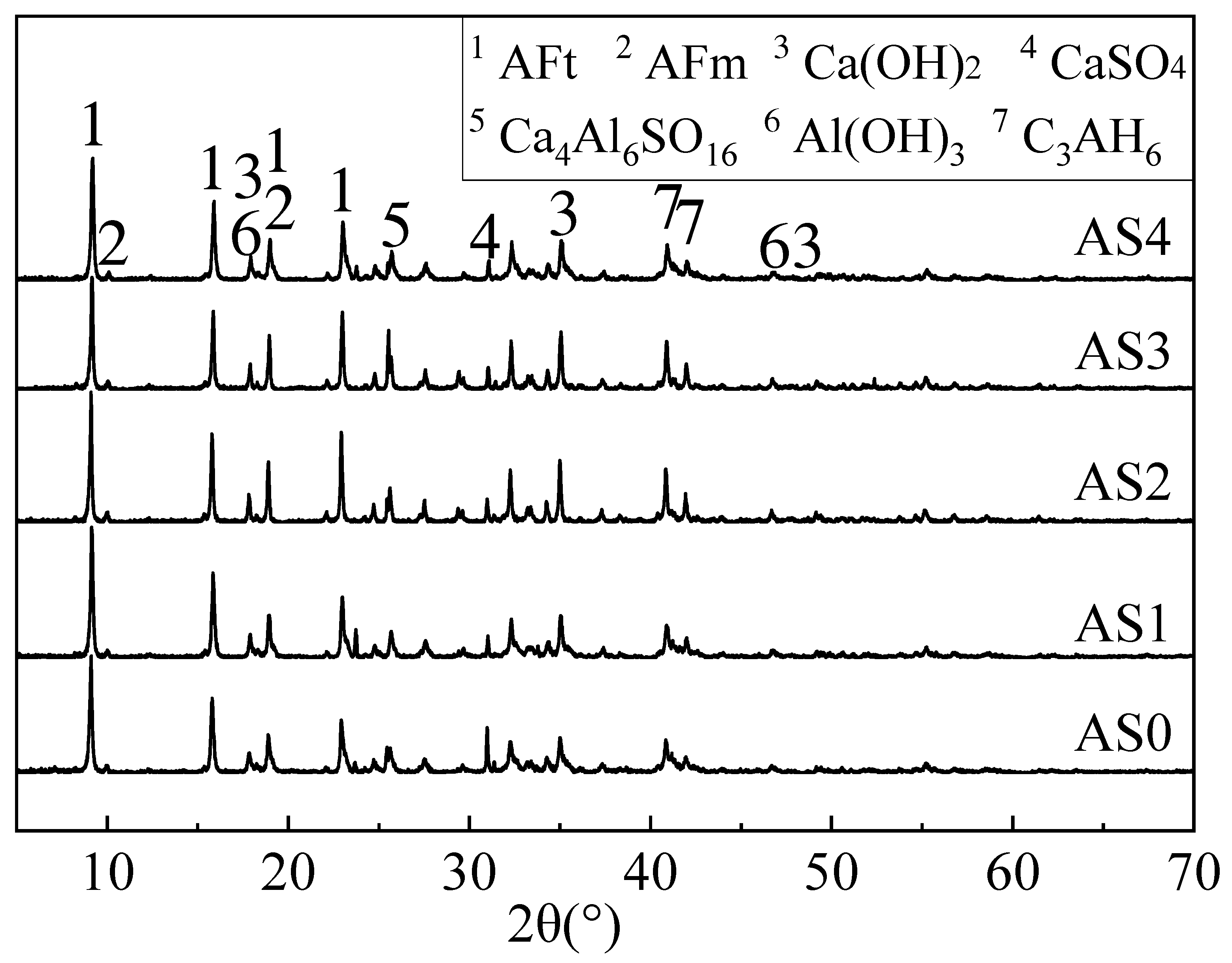 Materials 12 01222 g010