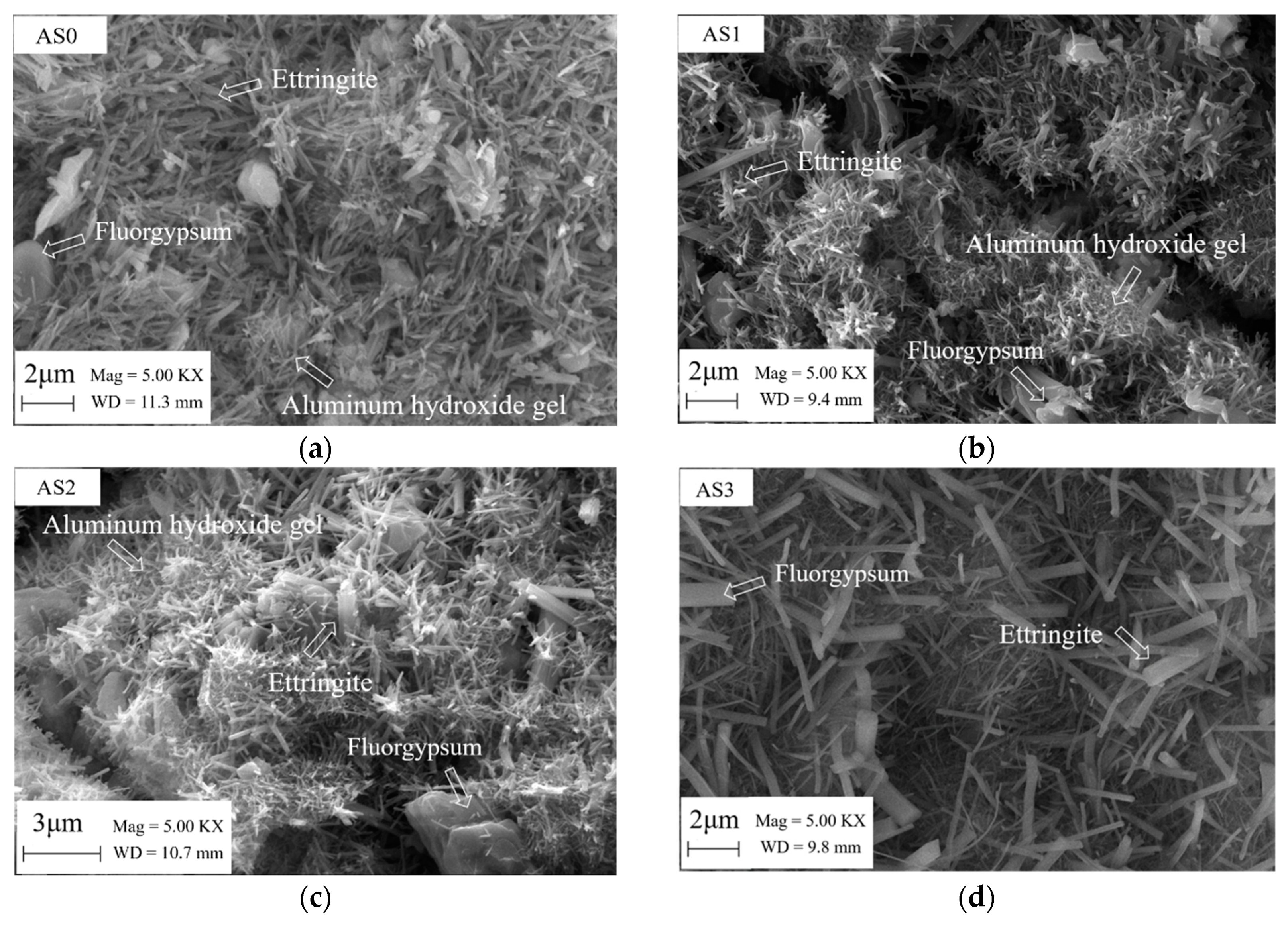 Materials 12 01222 g017a
