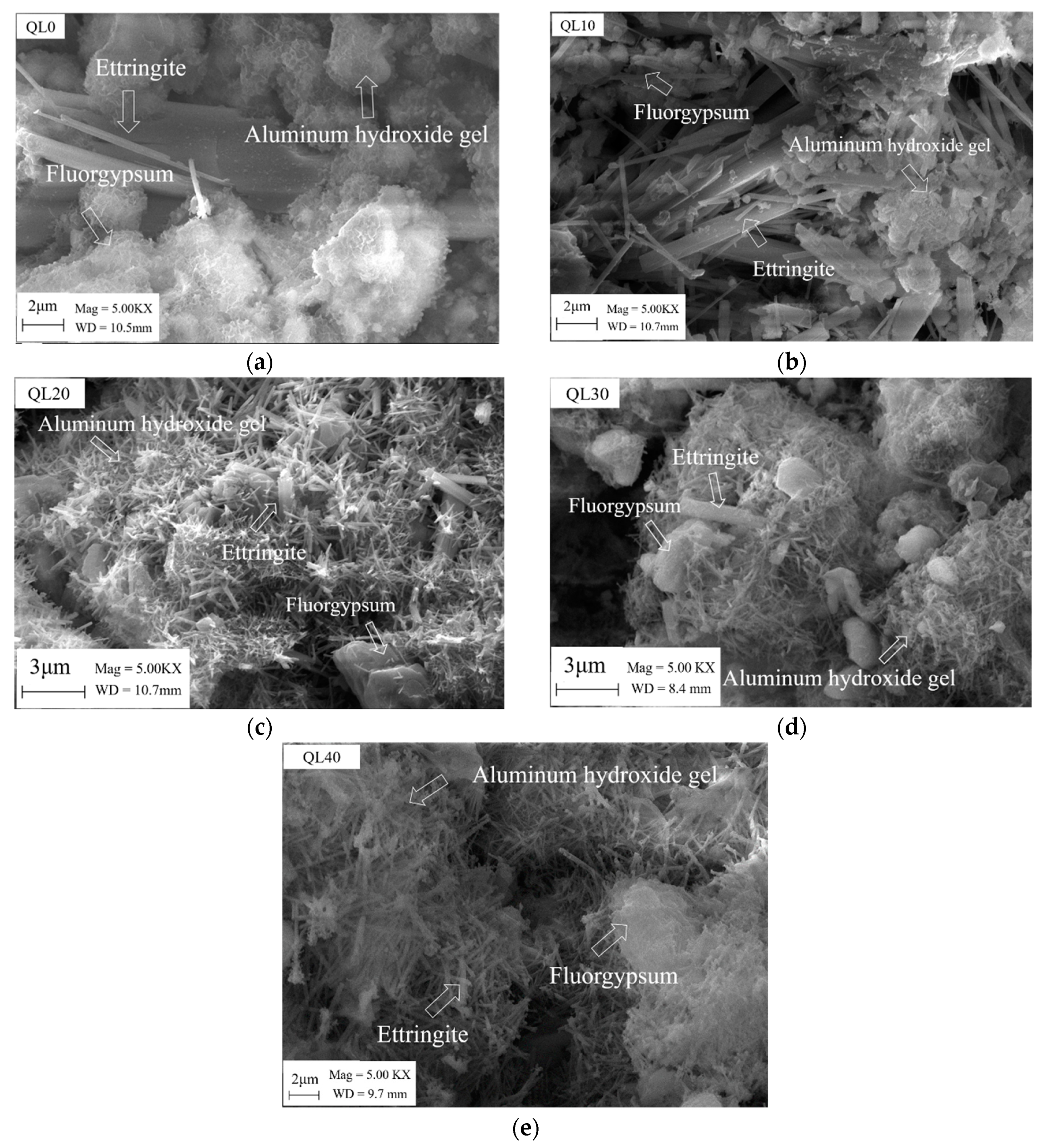 Materials 12 01222 g018