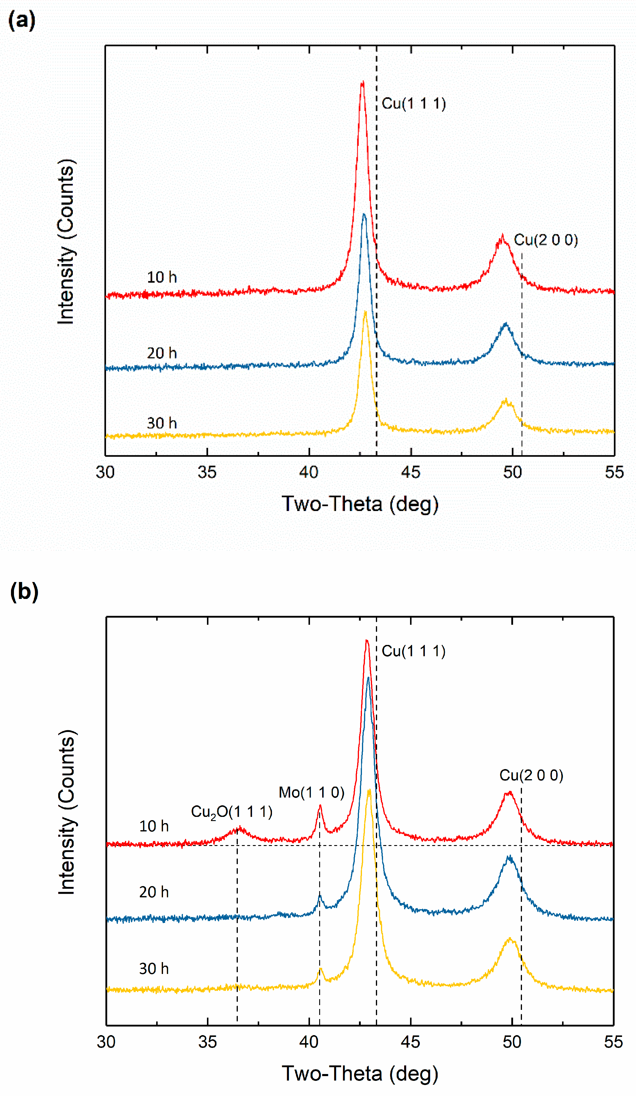 Materials 12 01224 g001