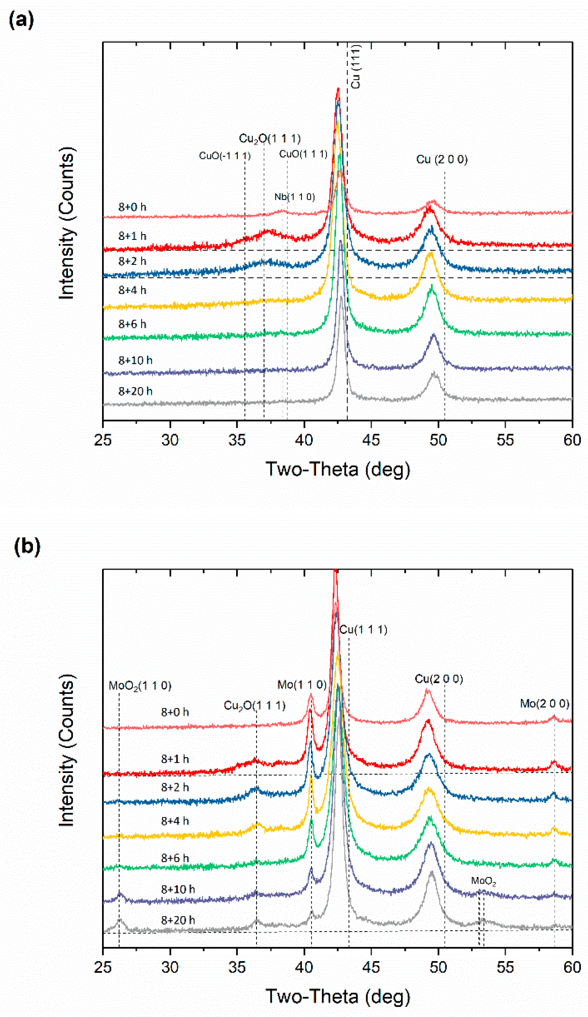 Materials 12 01224 g002