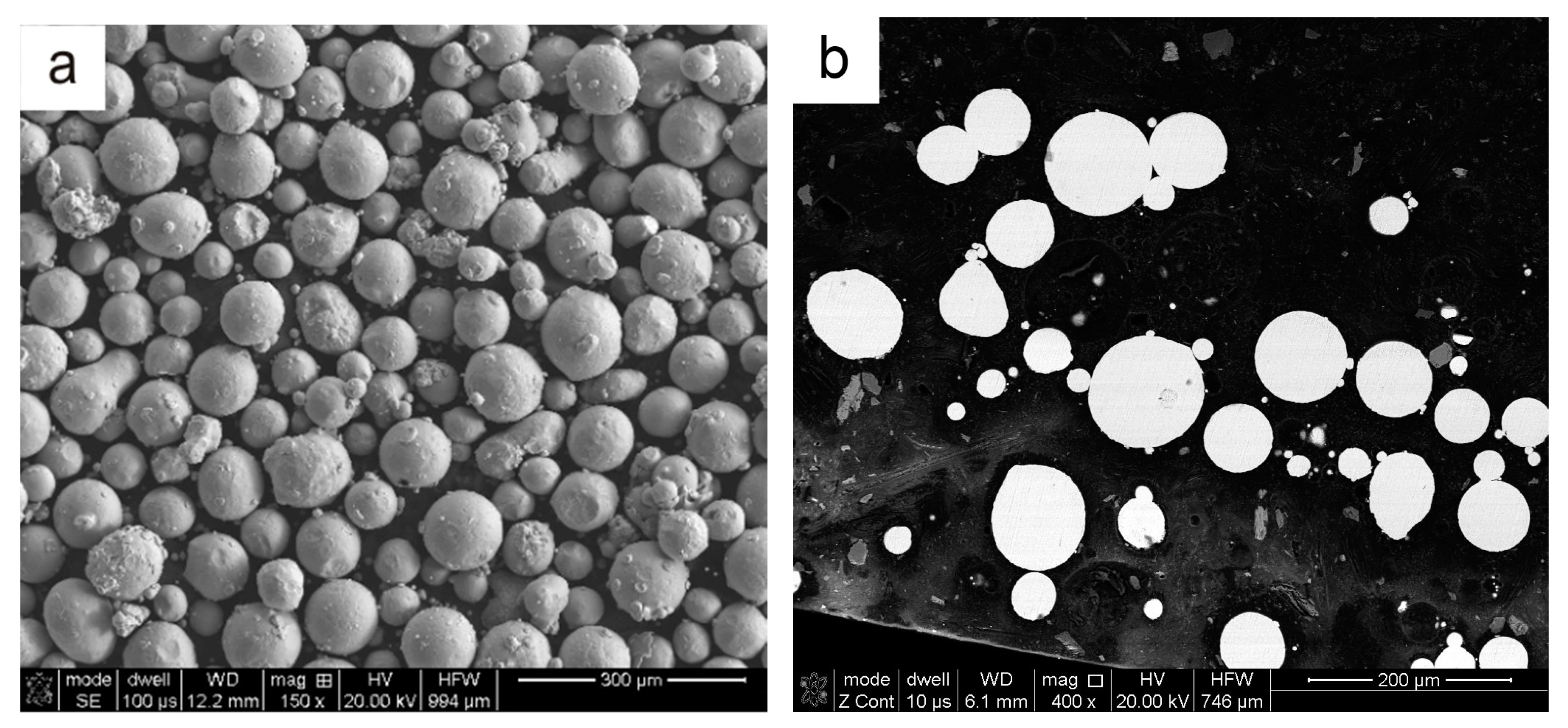 Materials 12 01225 g003