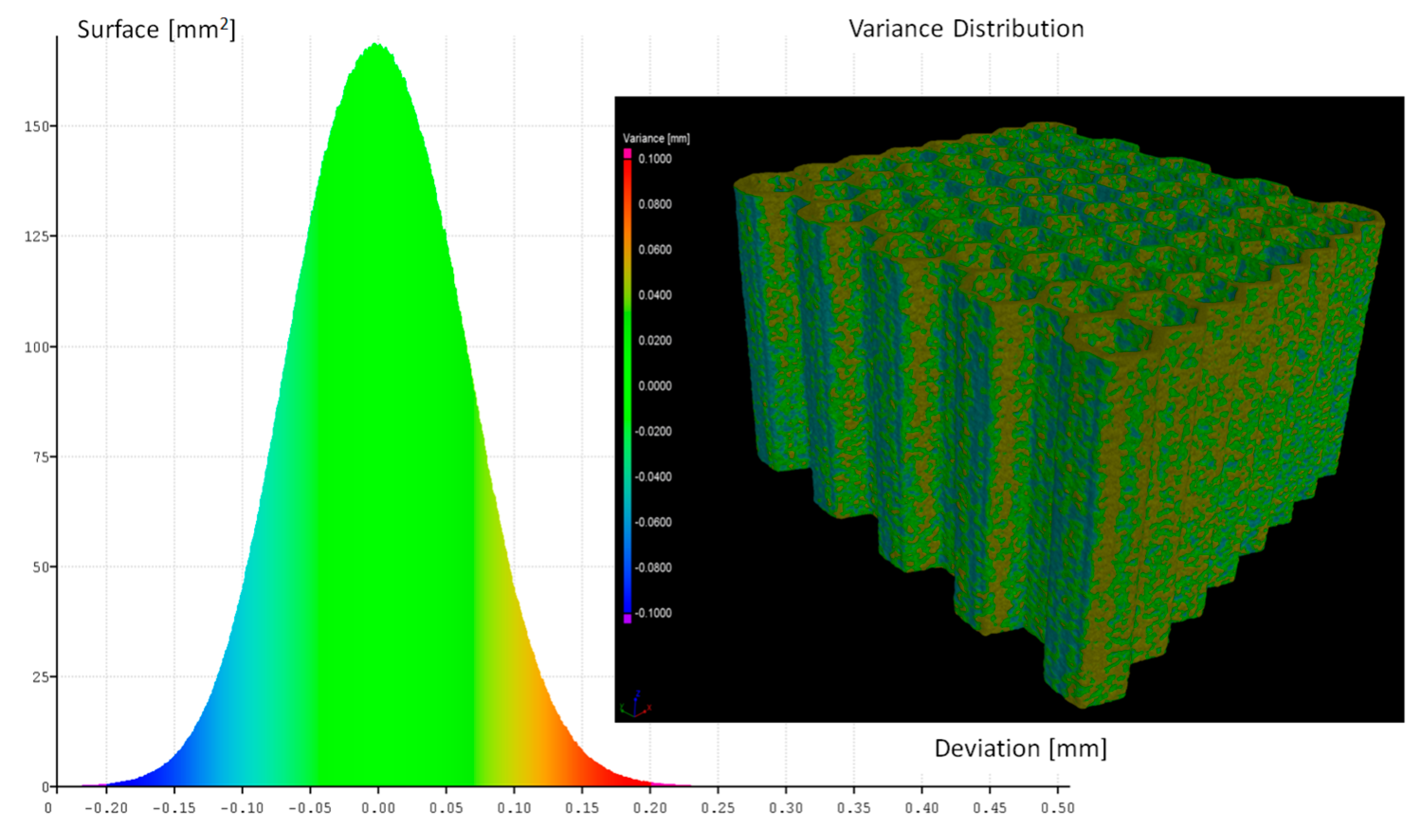 Materials 12 01225 g007