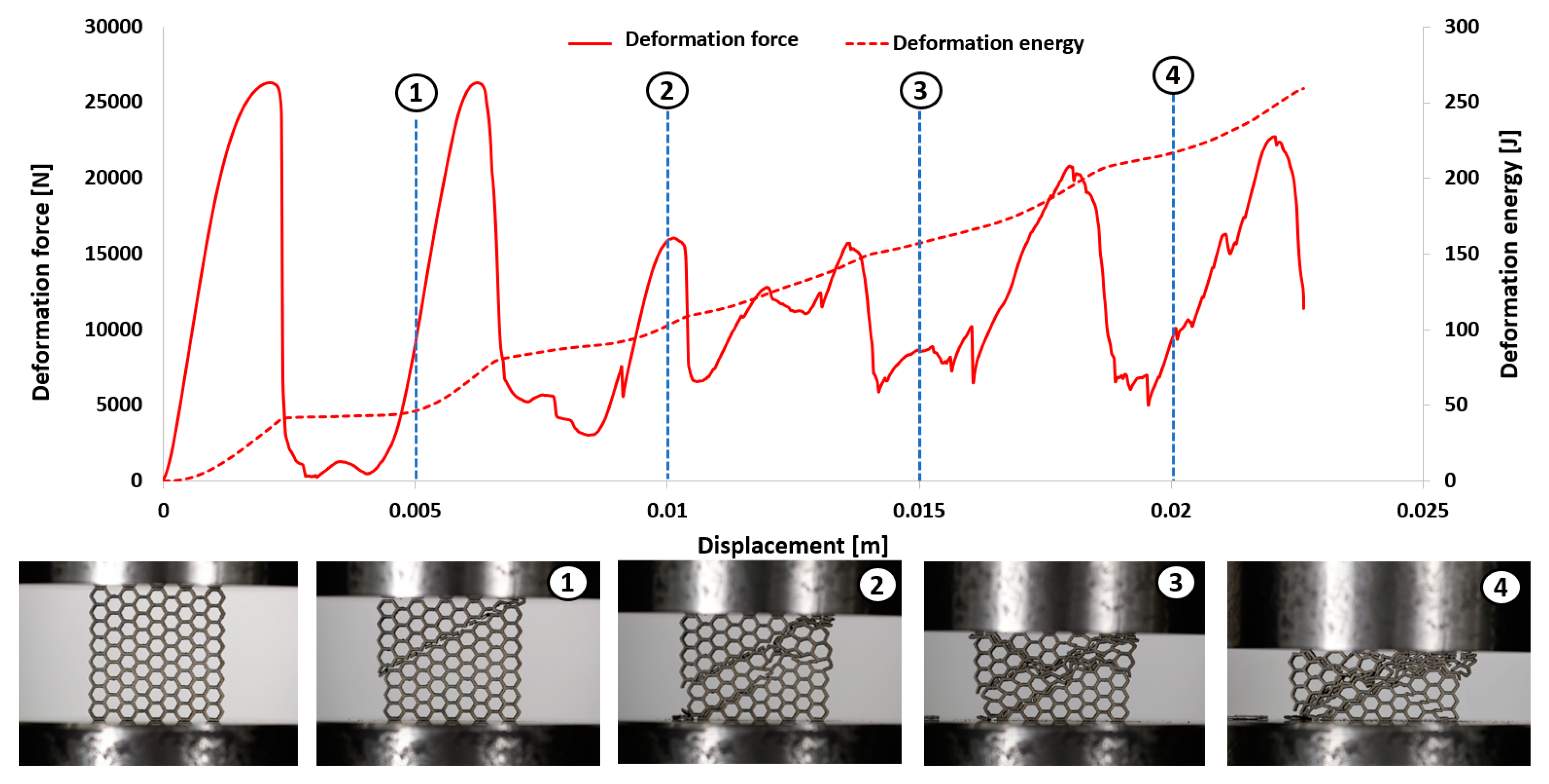 Materials 12 01225 g013