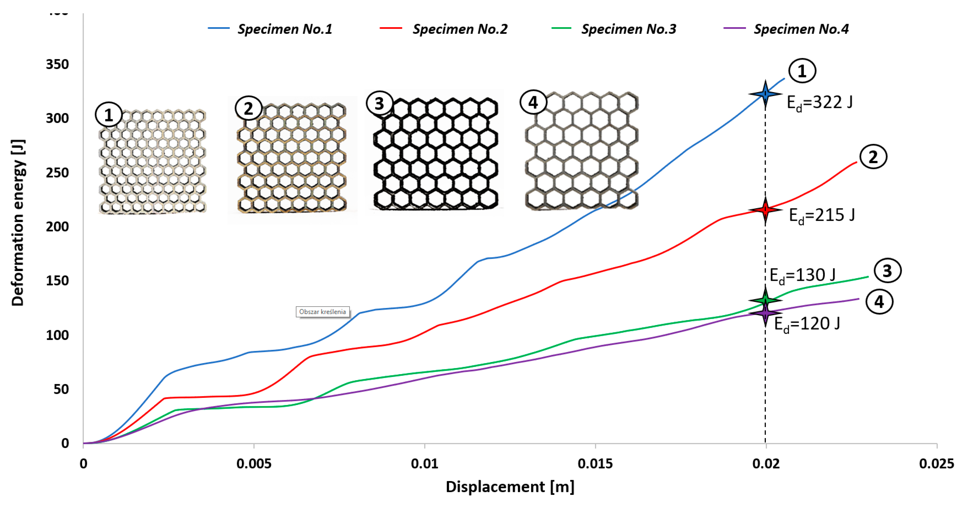 Materials 12 01225 g016