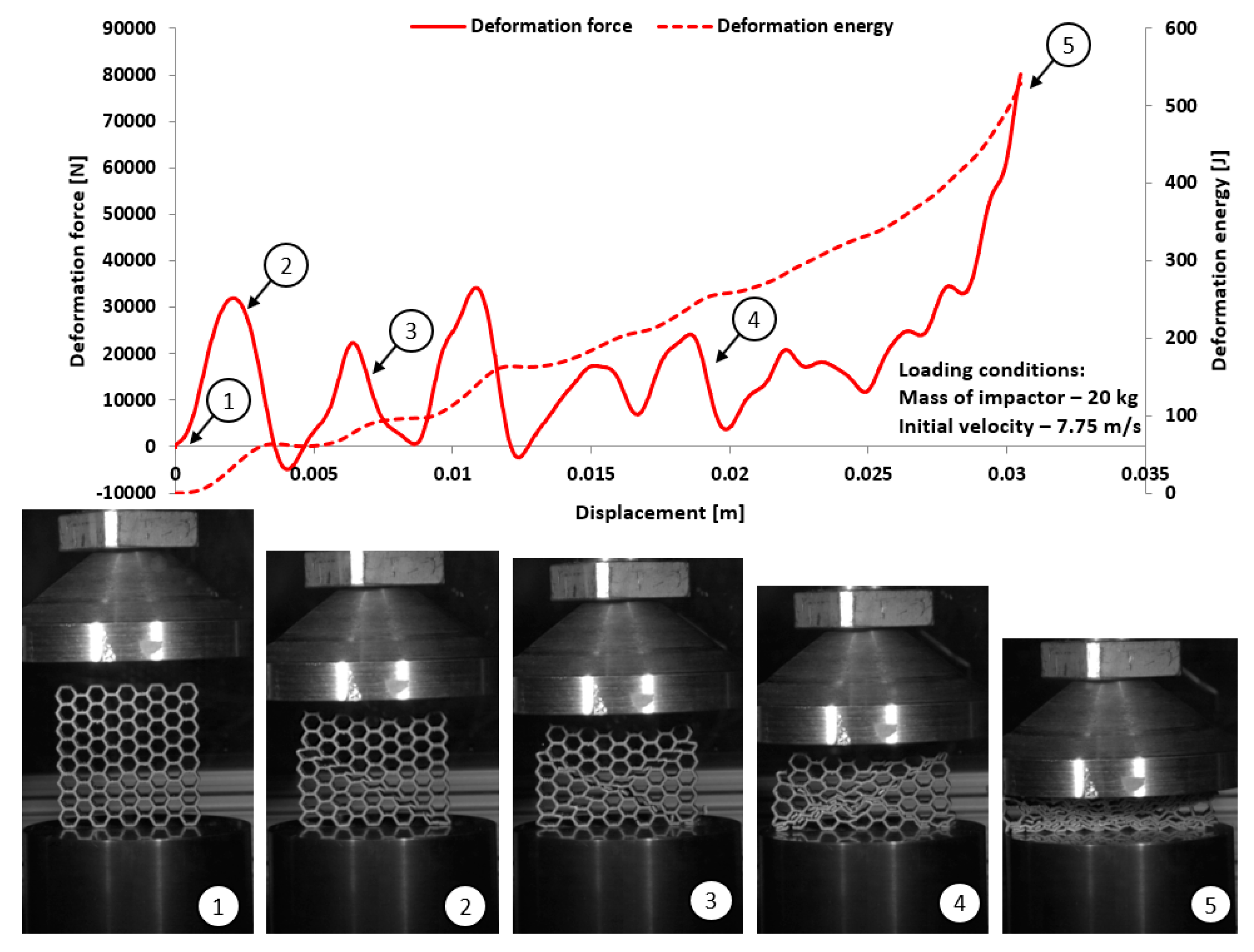 Materials 12 01225 g018