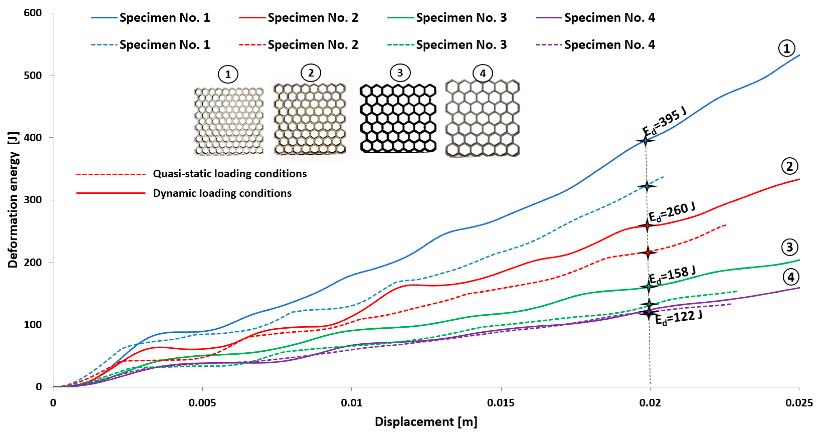 Materials 12 01225 g021