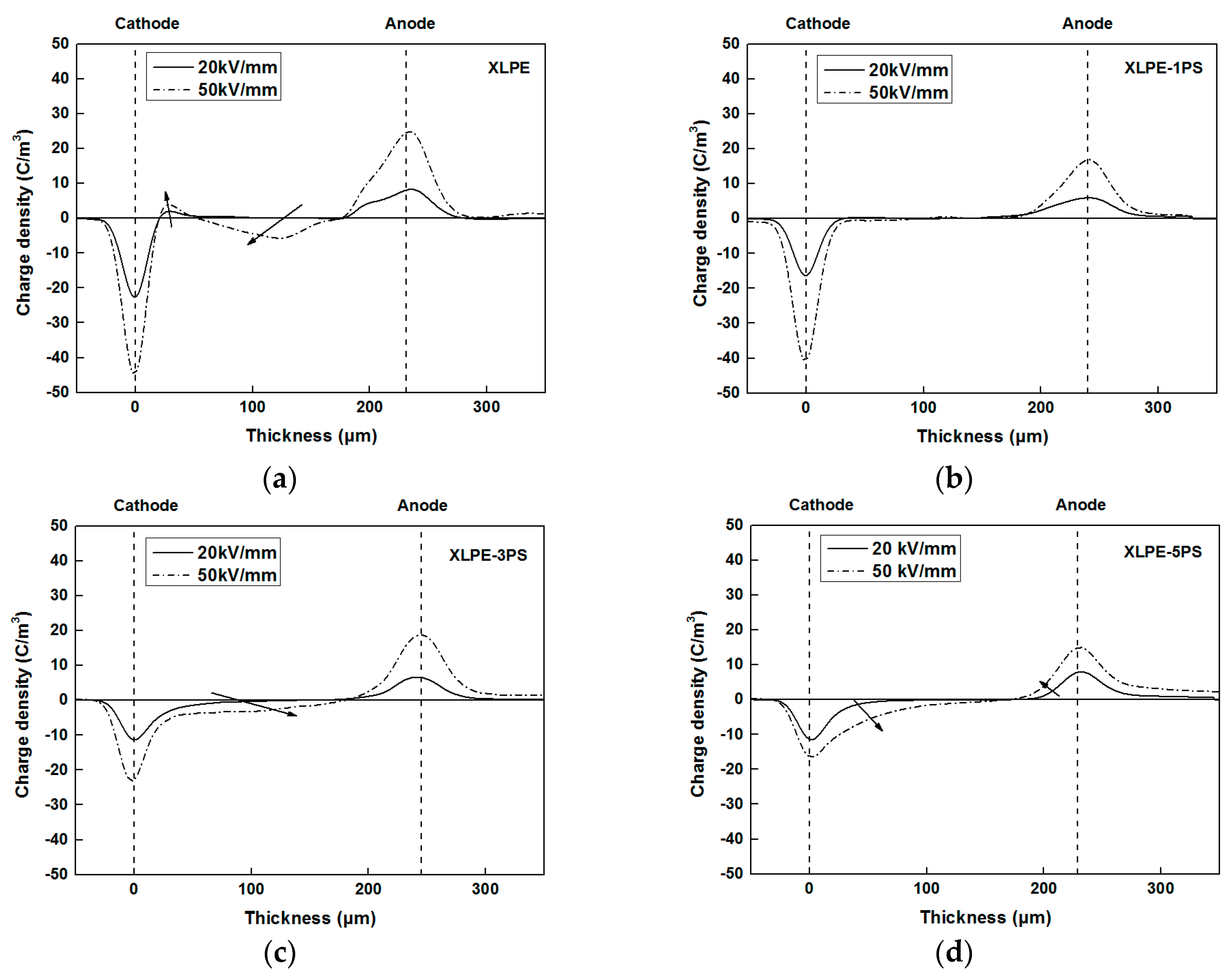 Materials 12 01234 g002 Materials 12 01234 g002