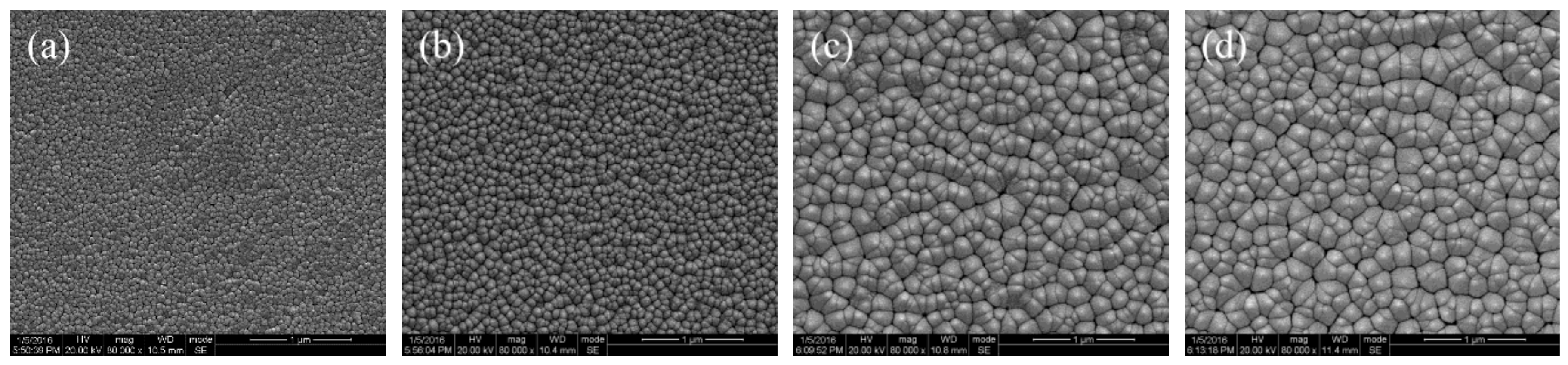 Materials 12 01235 g004