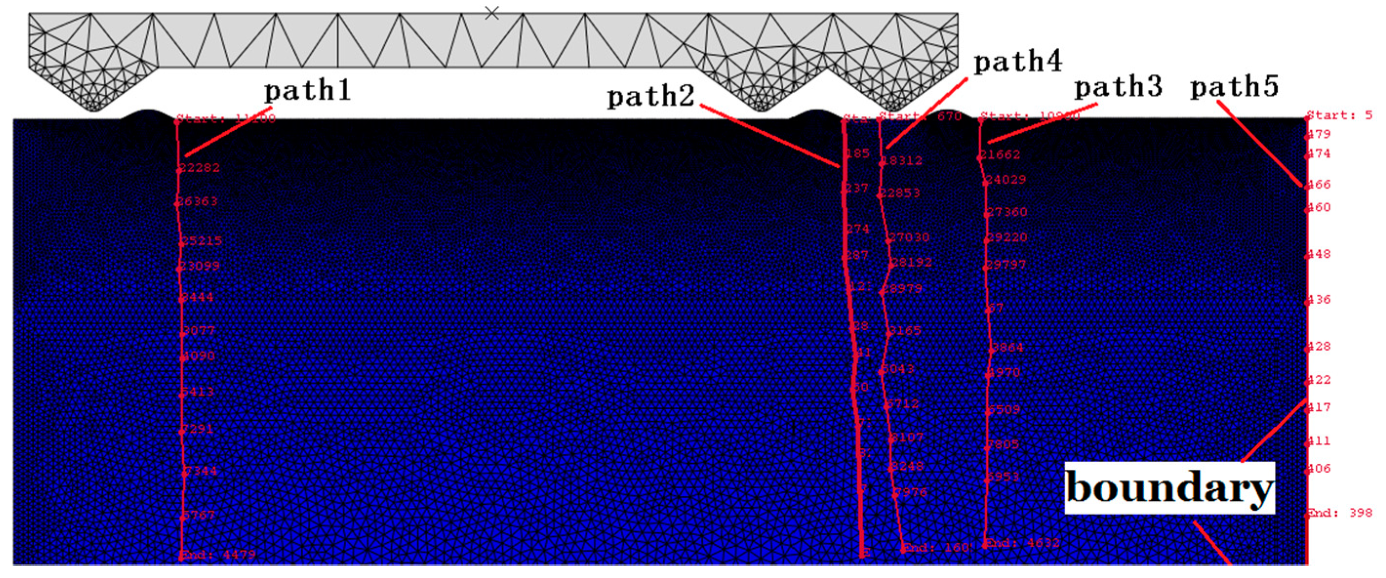 Materials 12 01239 g004