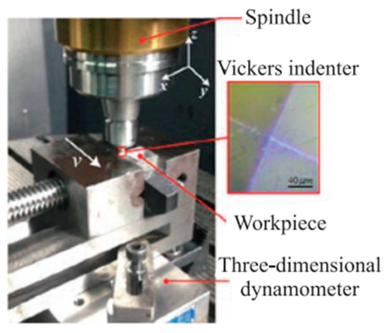 Materials 12 01239 g008