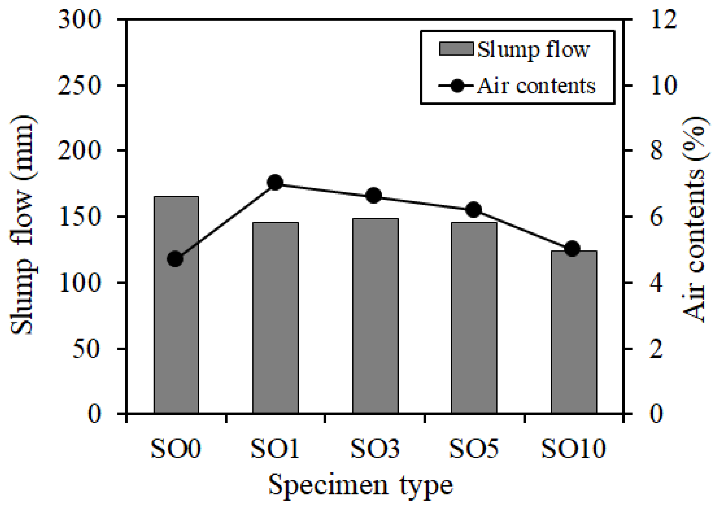 Materials 12 01240 g003 Materials 12 01240 g003
