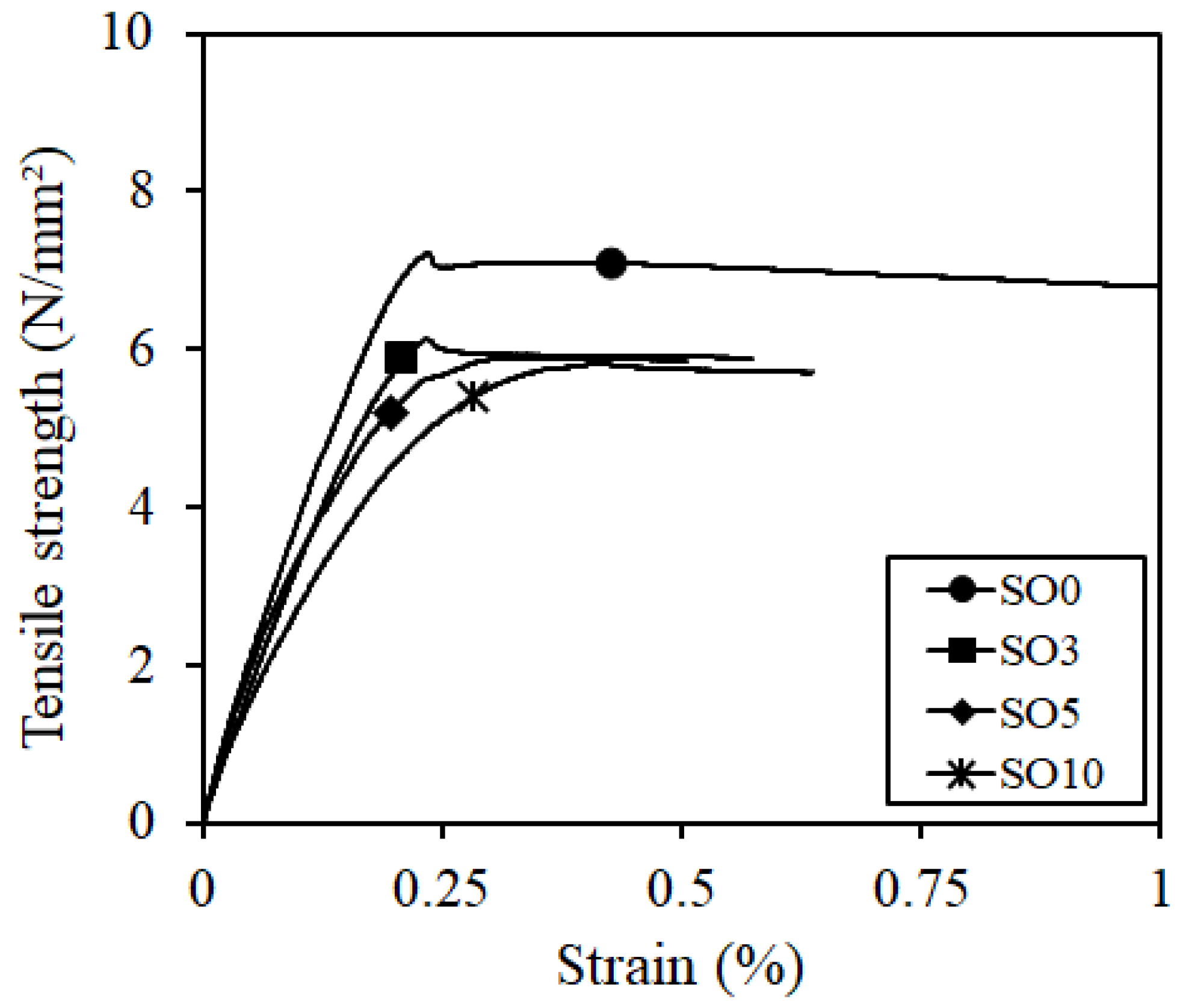 Materials 12 01240 g005 Materials 12 01240 g005